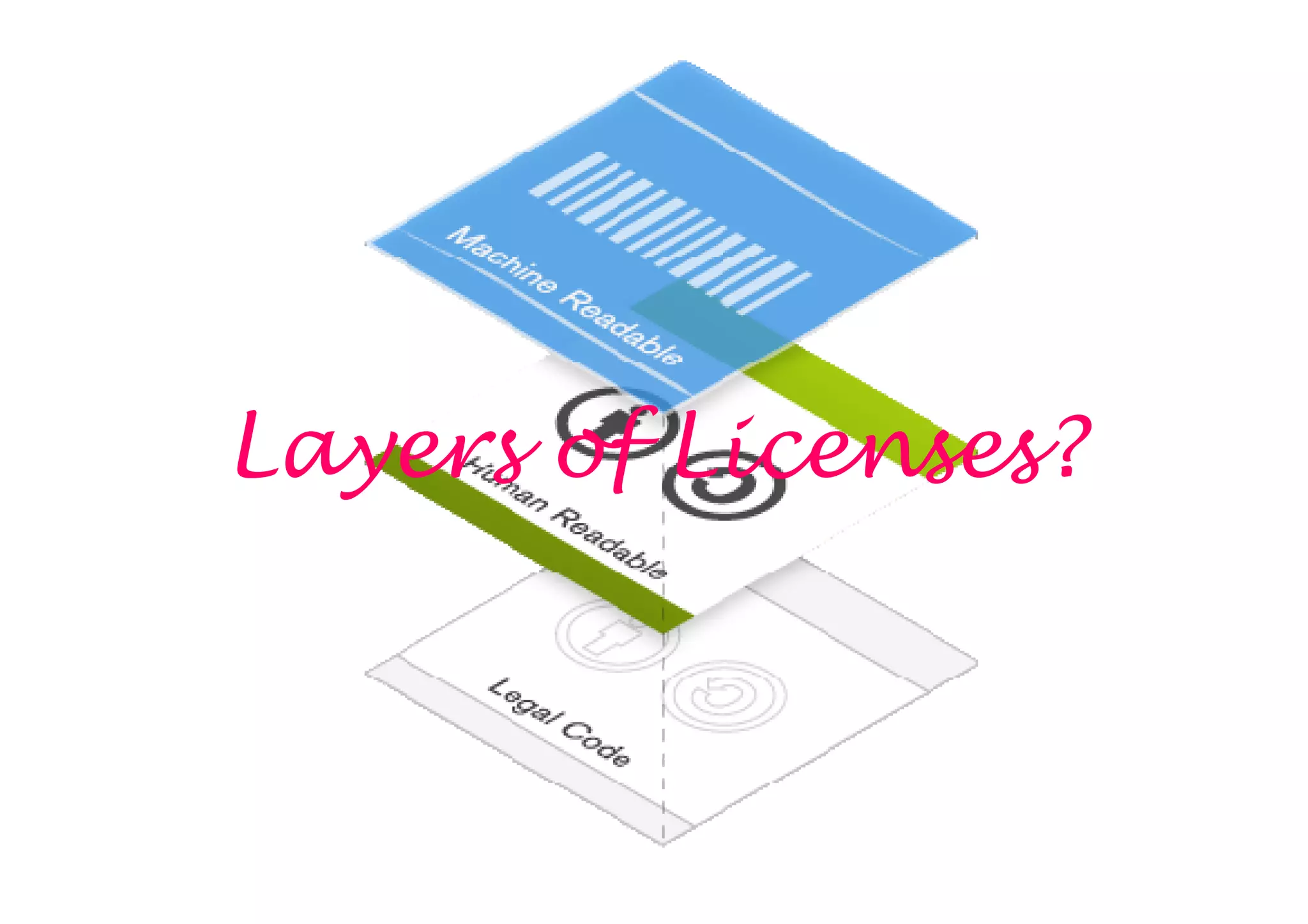 Layers of Licenses?
 
