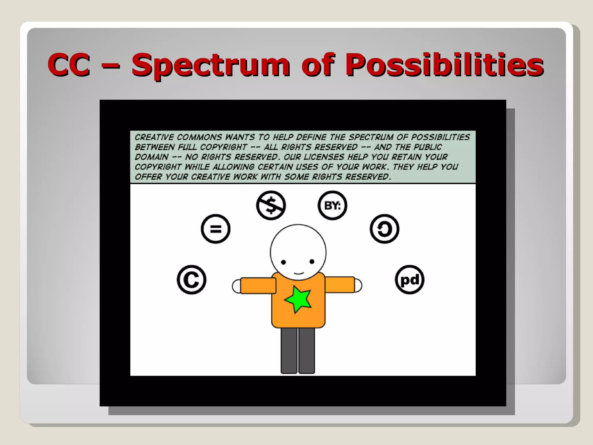 CC – Spectrum of Possibilities 