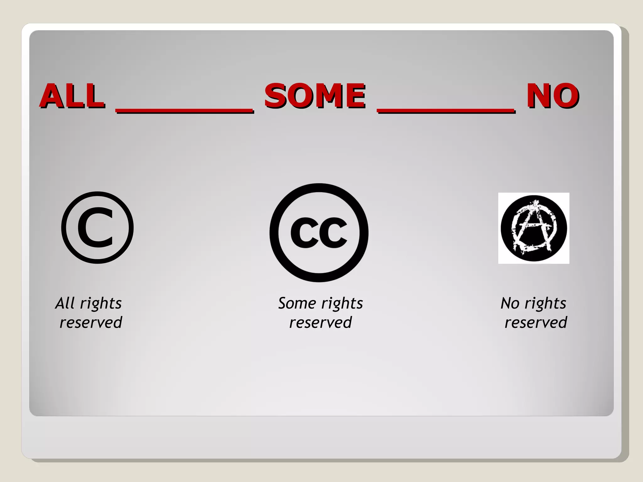 ALL ______ SOME ______ NO © Some rights reserved No rights  reserved All rights  reserved 