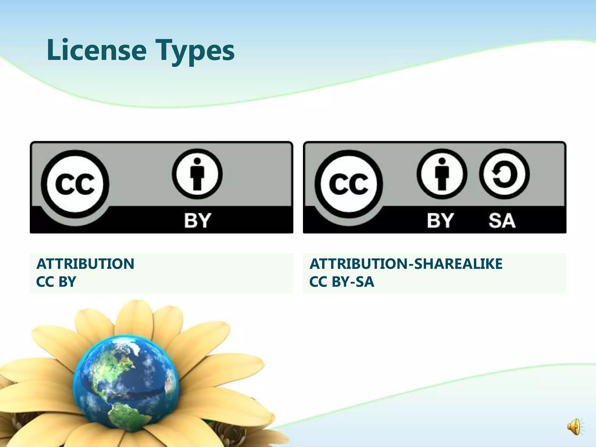 License Types




ATTRIBUTION      ATTRIBUTION-SHAREALIKE
CC BY            CC BY-SA
 