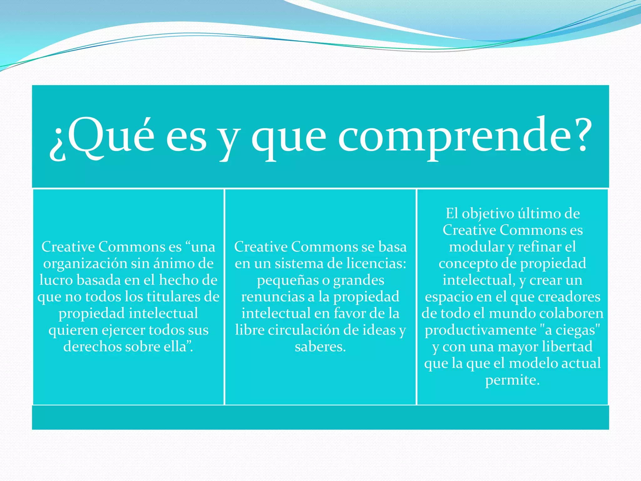 CREATIVA COMMONS
¿Qué es y que comprende?
Creative Commons es “una
organización sin ánimo de
lucro basada en el hecho de
que no todos los titulares de
propiedad intelectual
quieren ejercer todos sus
derechos sobre ella”.
Creative Commons se basa
en un sistema de licencias:
pequeñas o grandes
renuncias a la propiedad
intelectual en favor de la
libre circulación de ideas y
saberes.
El objetivo último de
Creative Commons es
modular y refinar el
concepto de propiedad
intelectual, y crear un
espacio en el que creadores
de todo el mundo colaboren
productivamente "a ciegas"
y con una mayor libertad
que la que el modelo actual
permite.
 