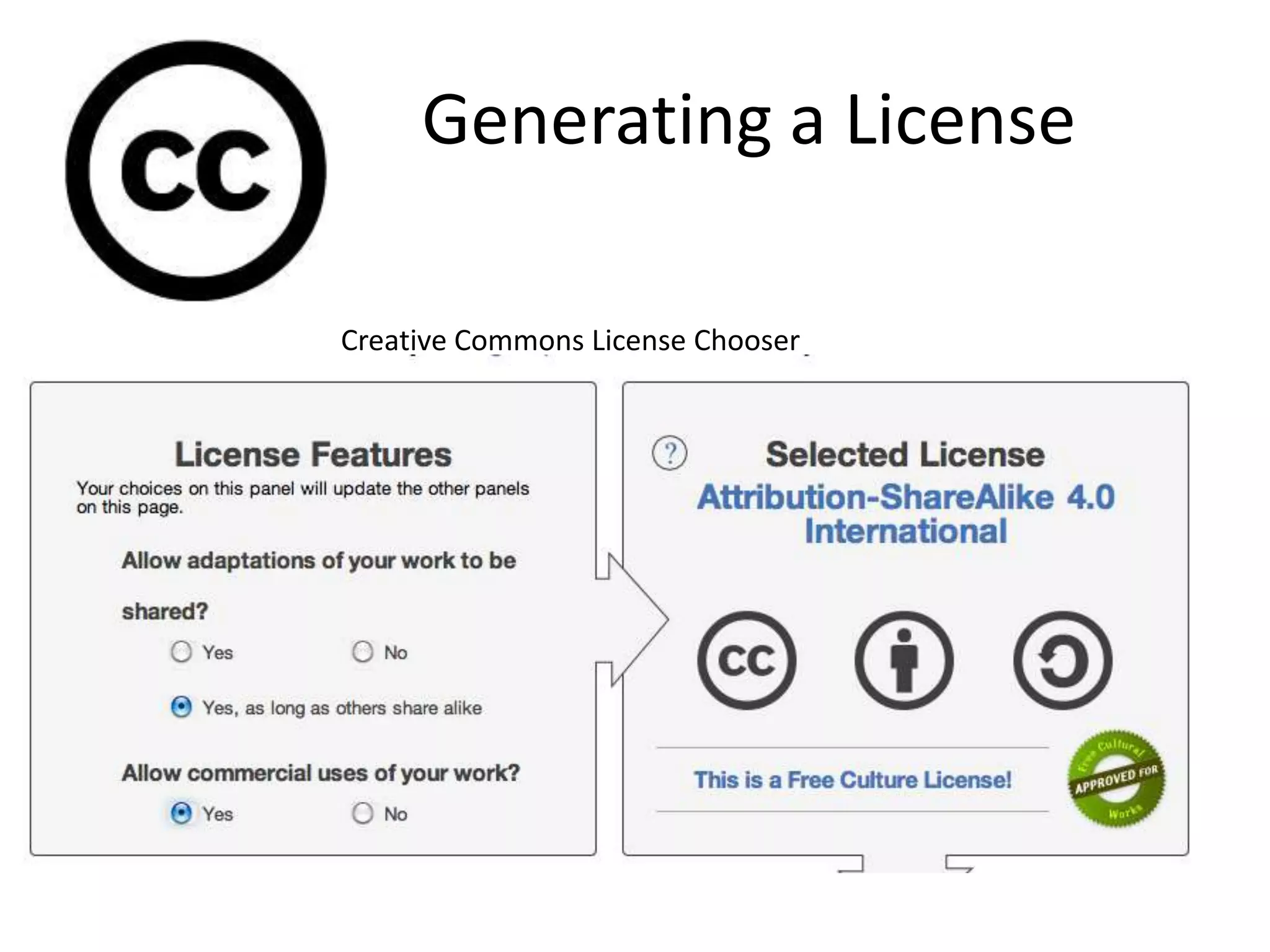 Generating a License
Creative Commons License Chooser
 