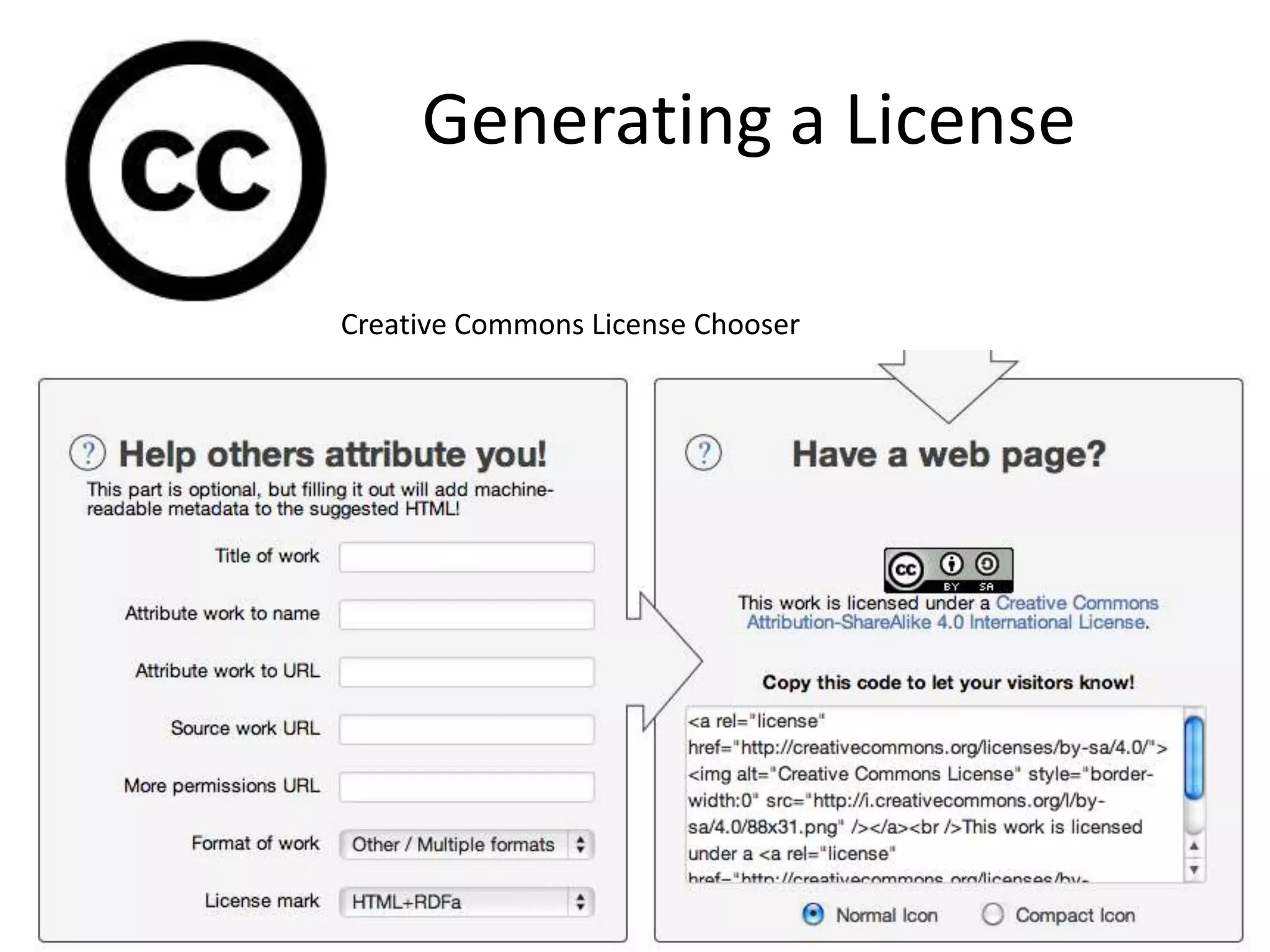 Generating a License
Creative Commons License Chooser
 
