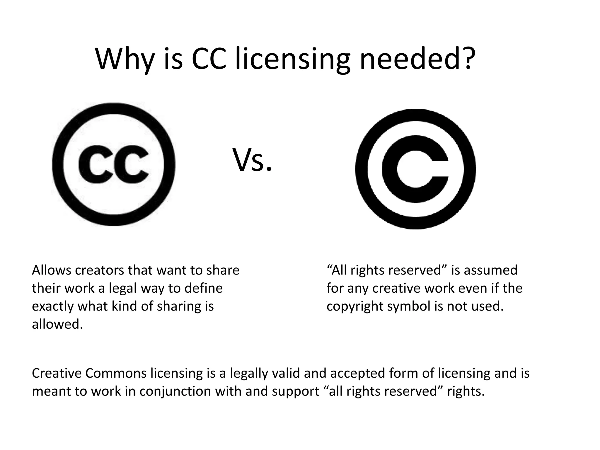 Why is CC licensing needed?
Vs.
“All rights reserved” is assumed
for any creative work even if the
copyright symbol is not used.
Allows creators that want to share
their work a legal way to define
exactly what kind of sharing is
allowed.
Creative Commons licensing is a legally valid and accepted form of licensing and is
meant to work in conjunction with and support “all rights reserved” rights.
 