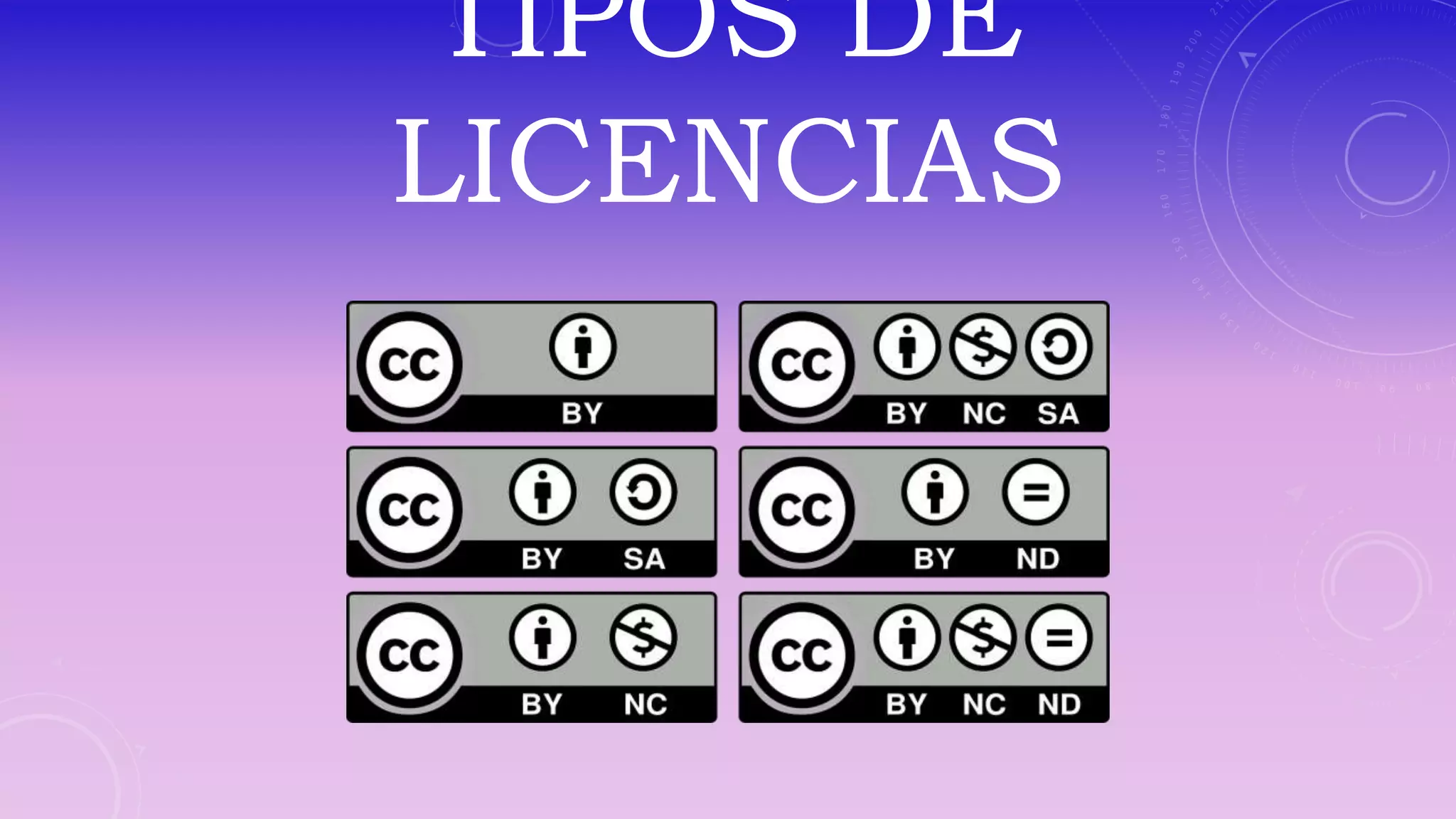 TIPOS DE
LICENCIAS
 