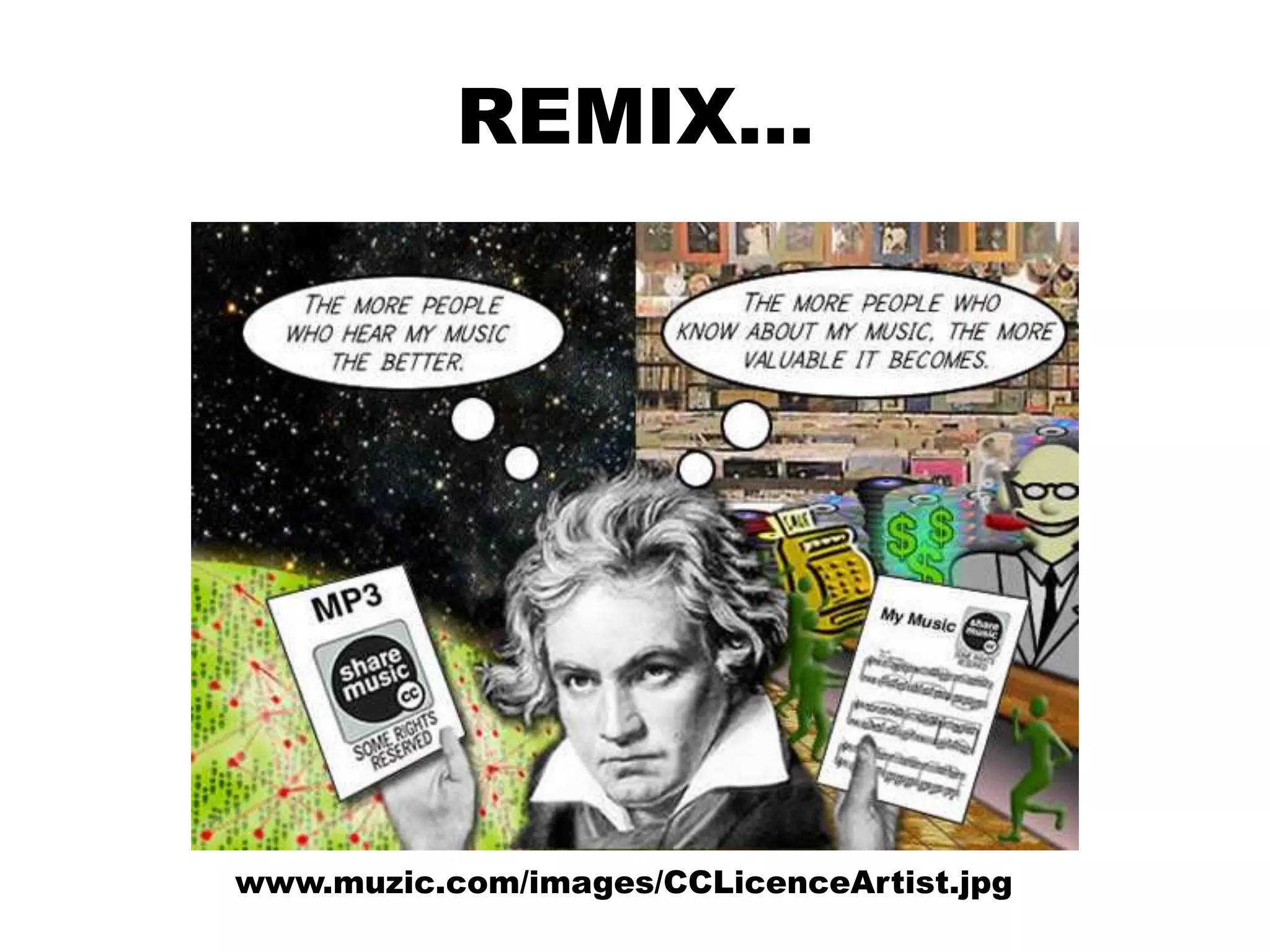 Introduction to Creative Commons