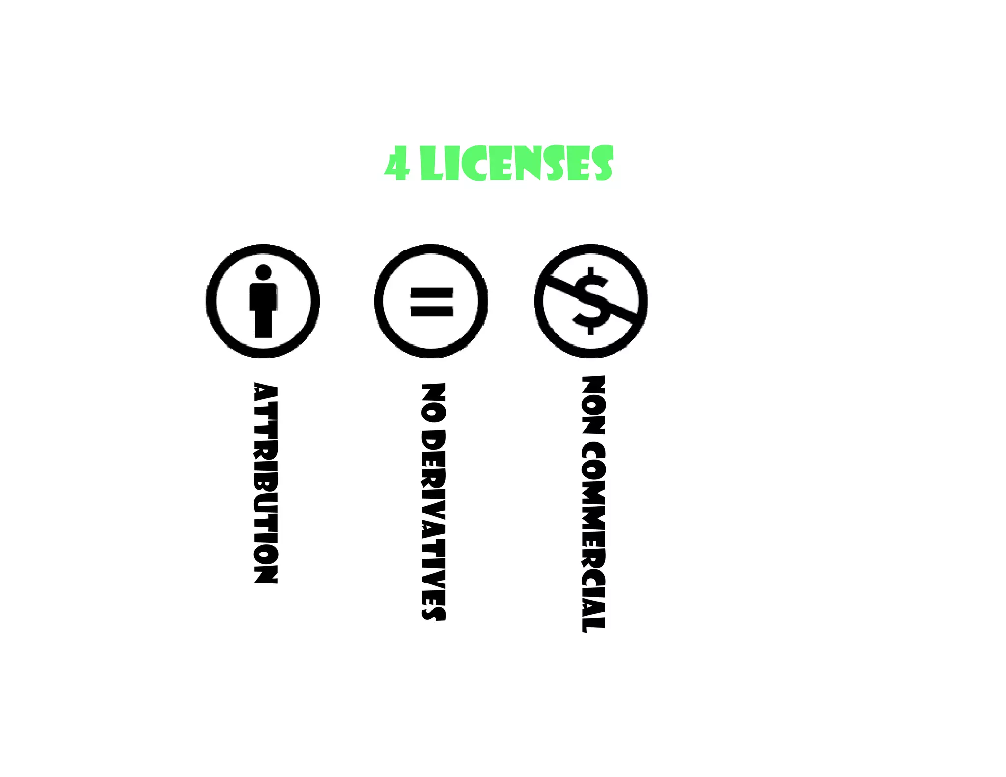 4 Licenses
             Non Commercial
             No Derivatives
             Attribution