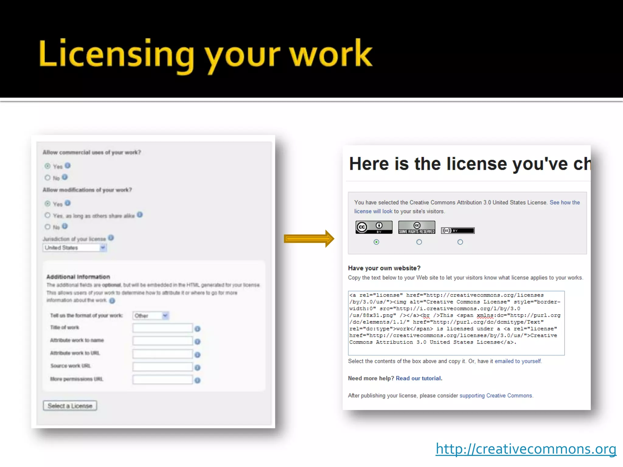 Licensing your workhttp://creativecommons.org