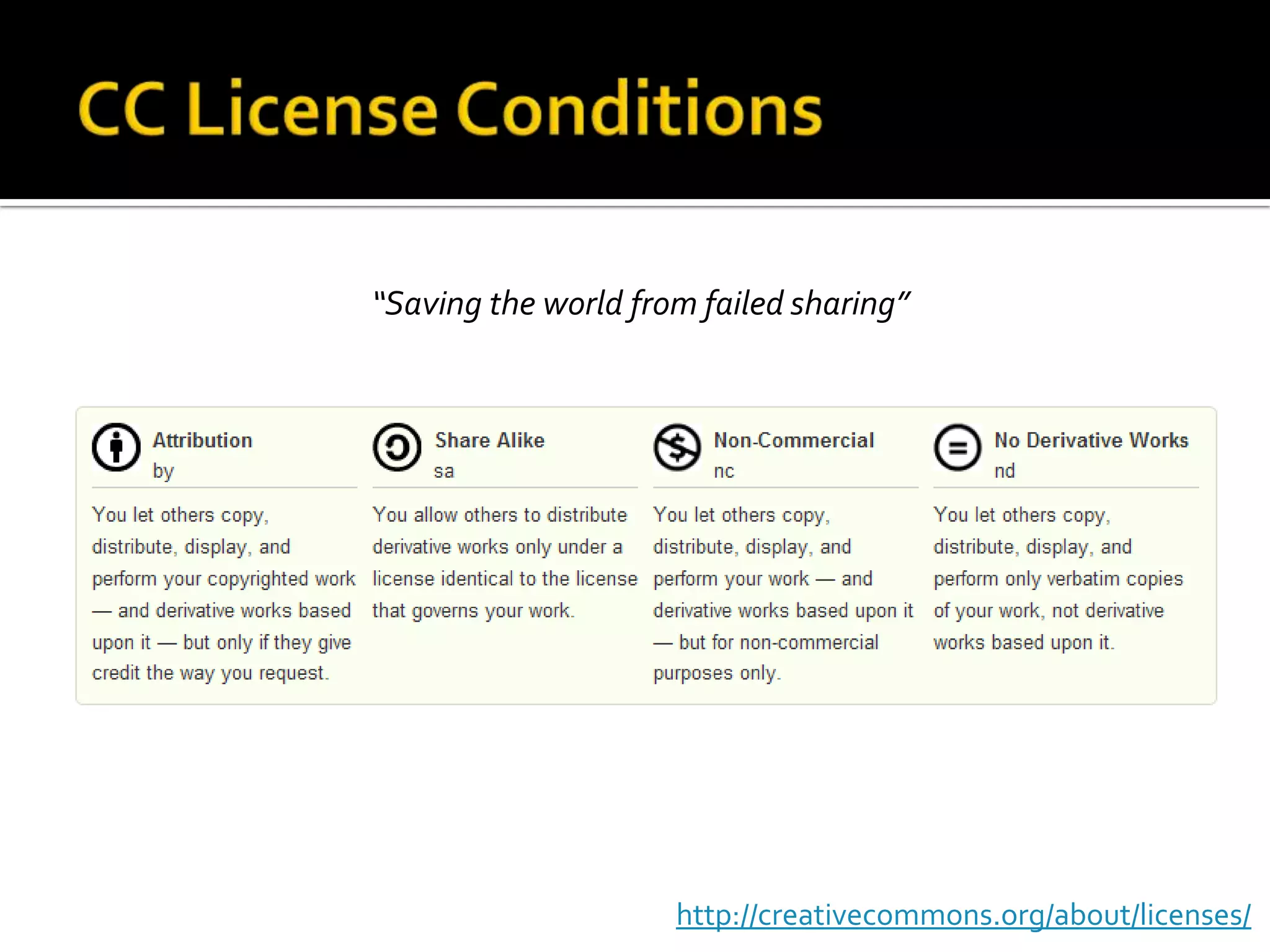 CC License Conditions“Saving the world from failed sharing”http://creativecommons.org/about/licenses/