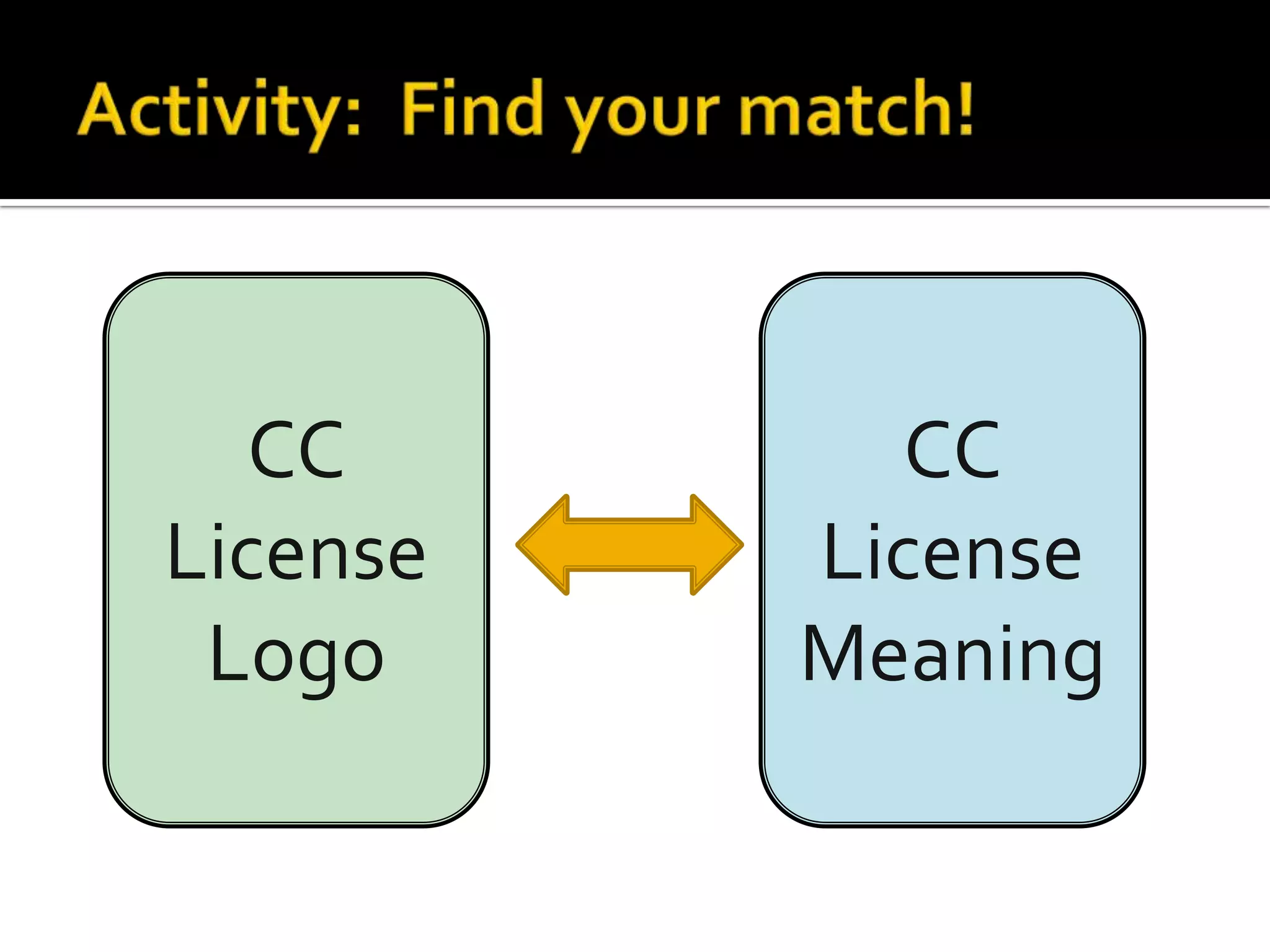 Activity:  Find your match!CC License LogoCC LicenseMeaning