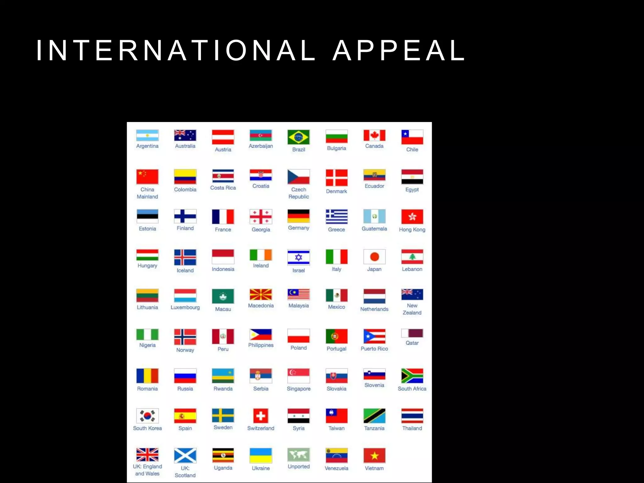 I N T E R N A T I O N A L A P P E A L
 