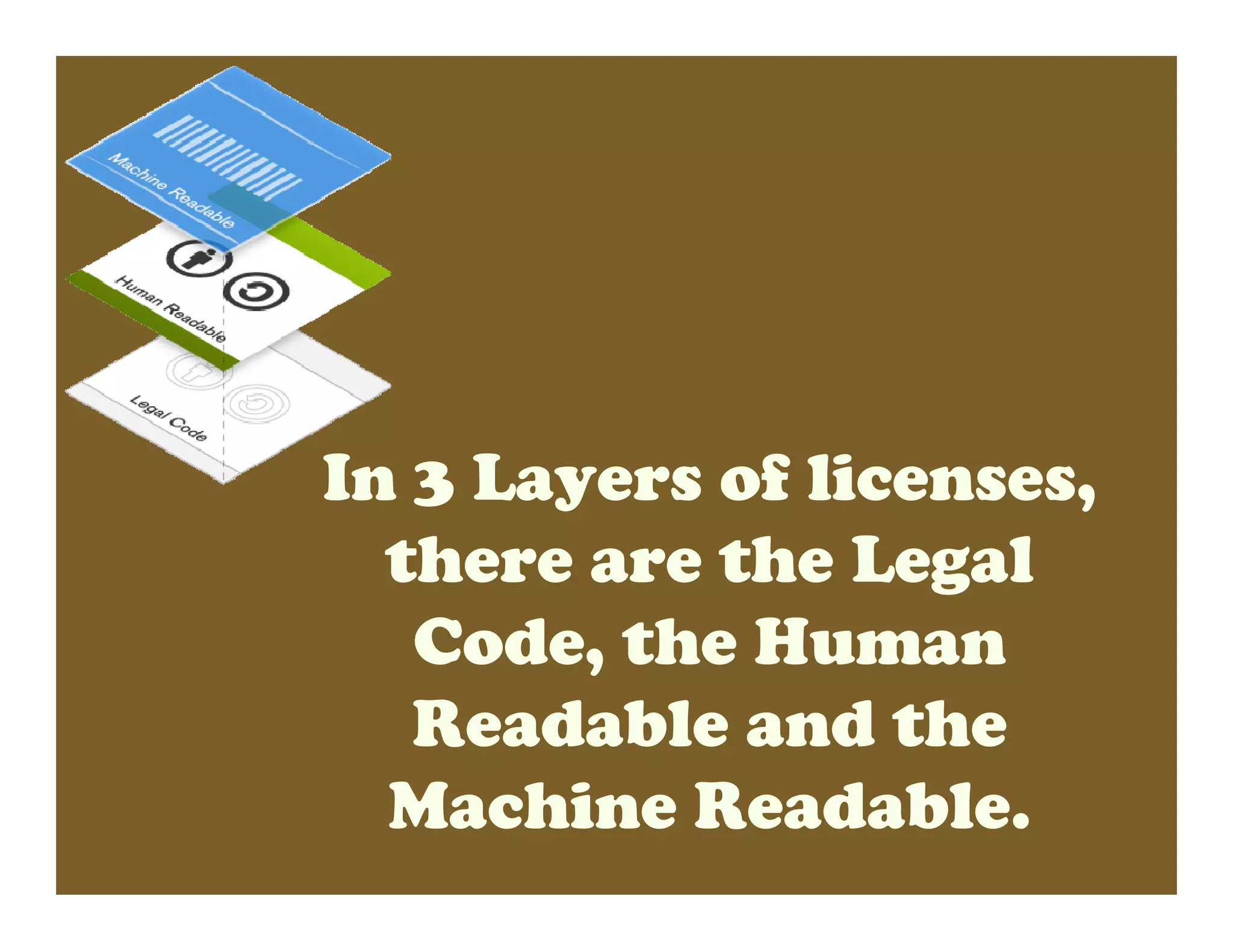 In 3 Layers of licenses,
  there are the Legal
   Code, the Human
   Readable and the
  Machine Readable.
 