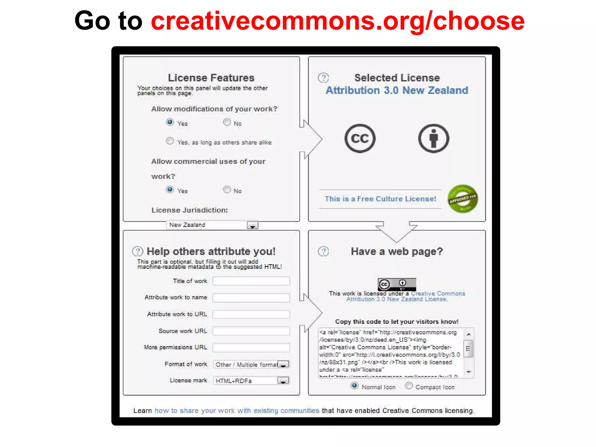 Go to creativecommons.org/choose
 