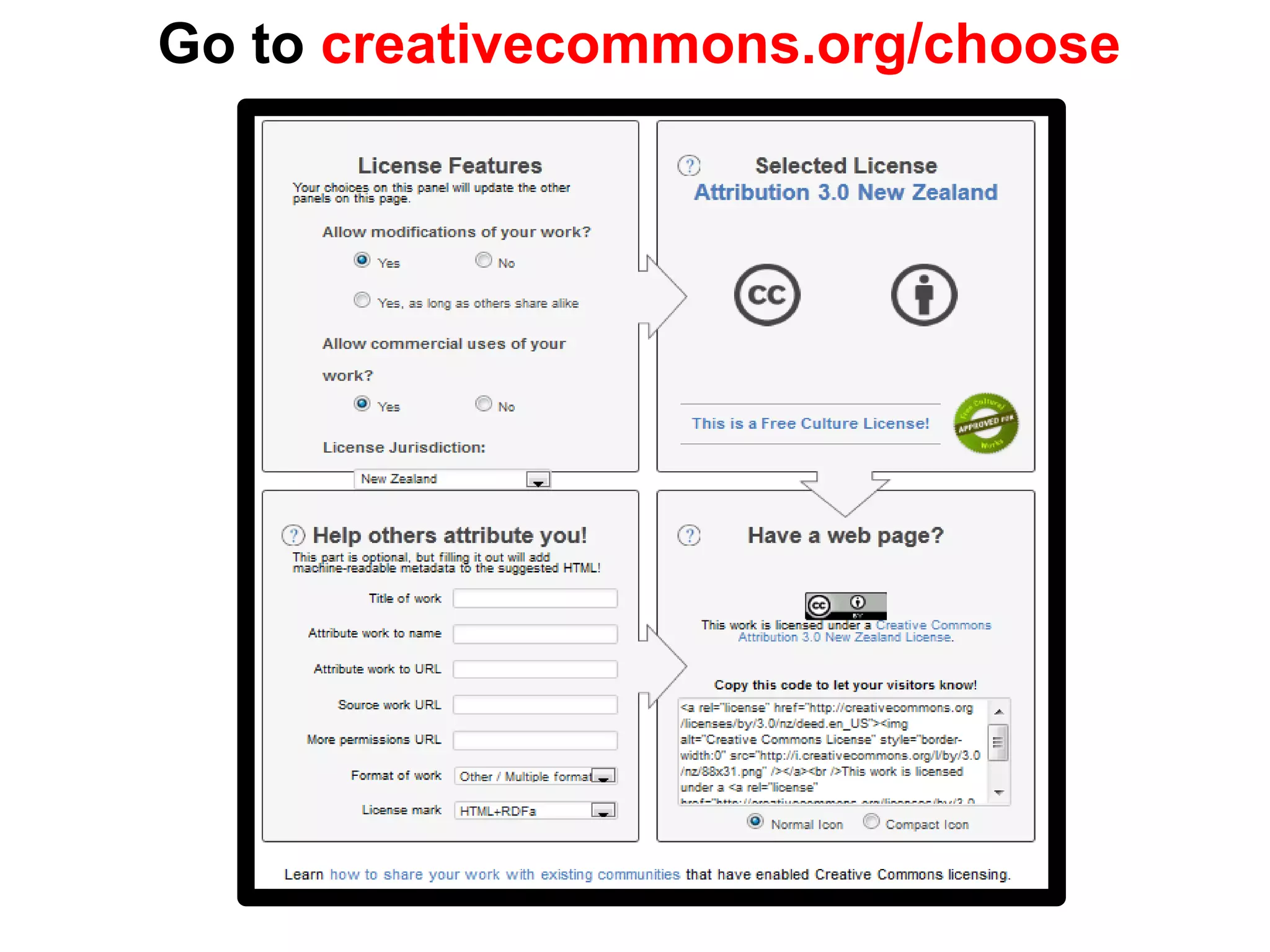 Go to creativecommons.org/choose
 