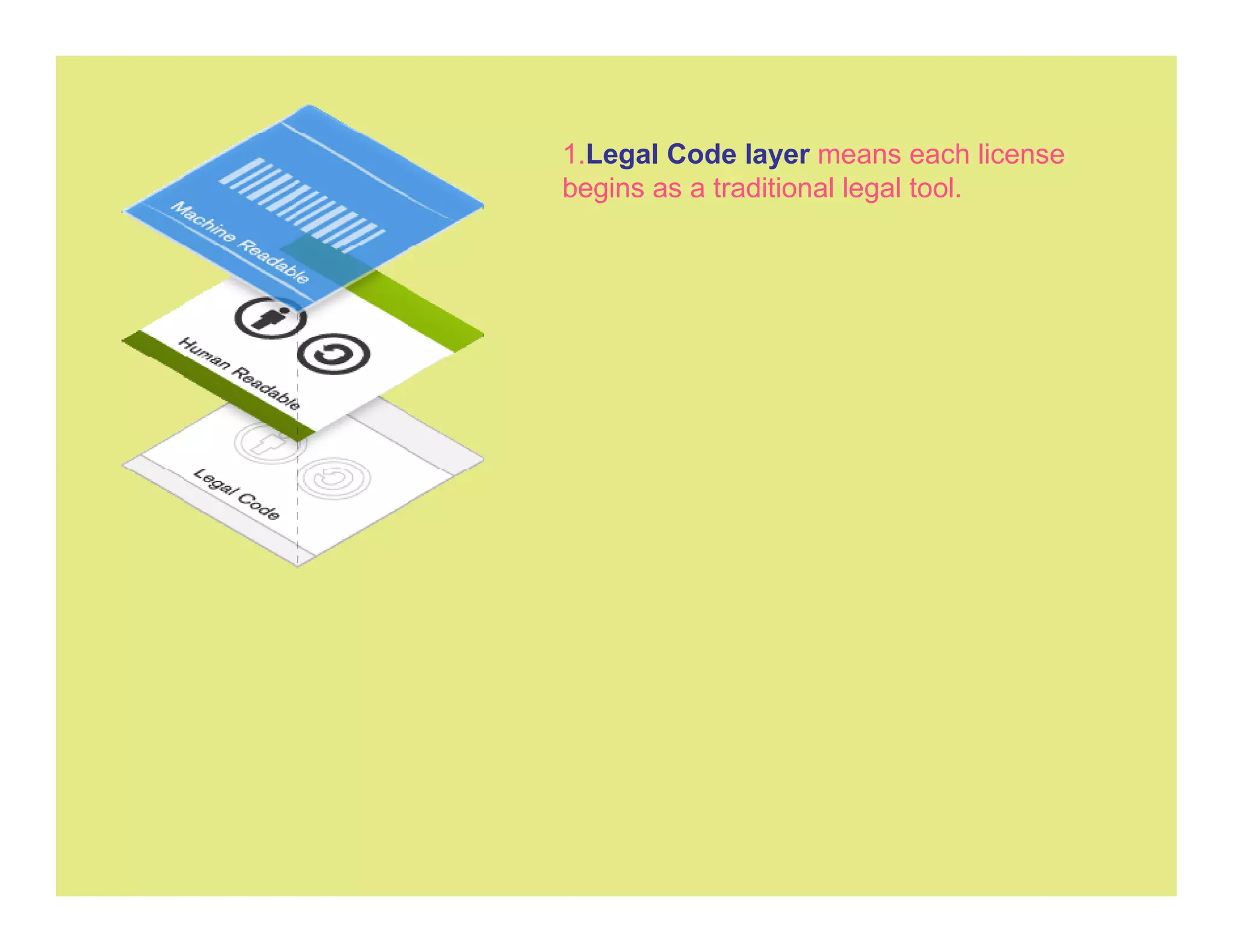 1.Legal Code layer means each license
begins as a traditional legal tool.
 