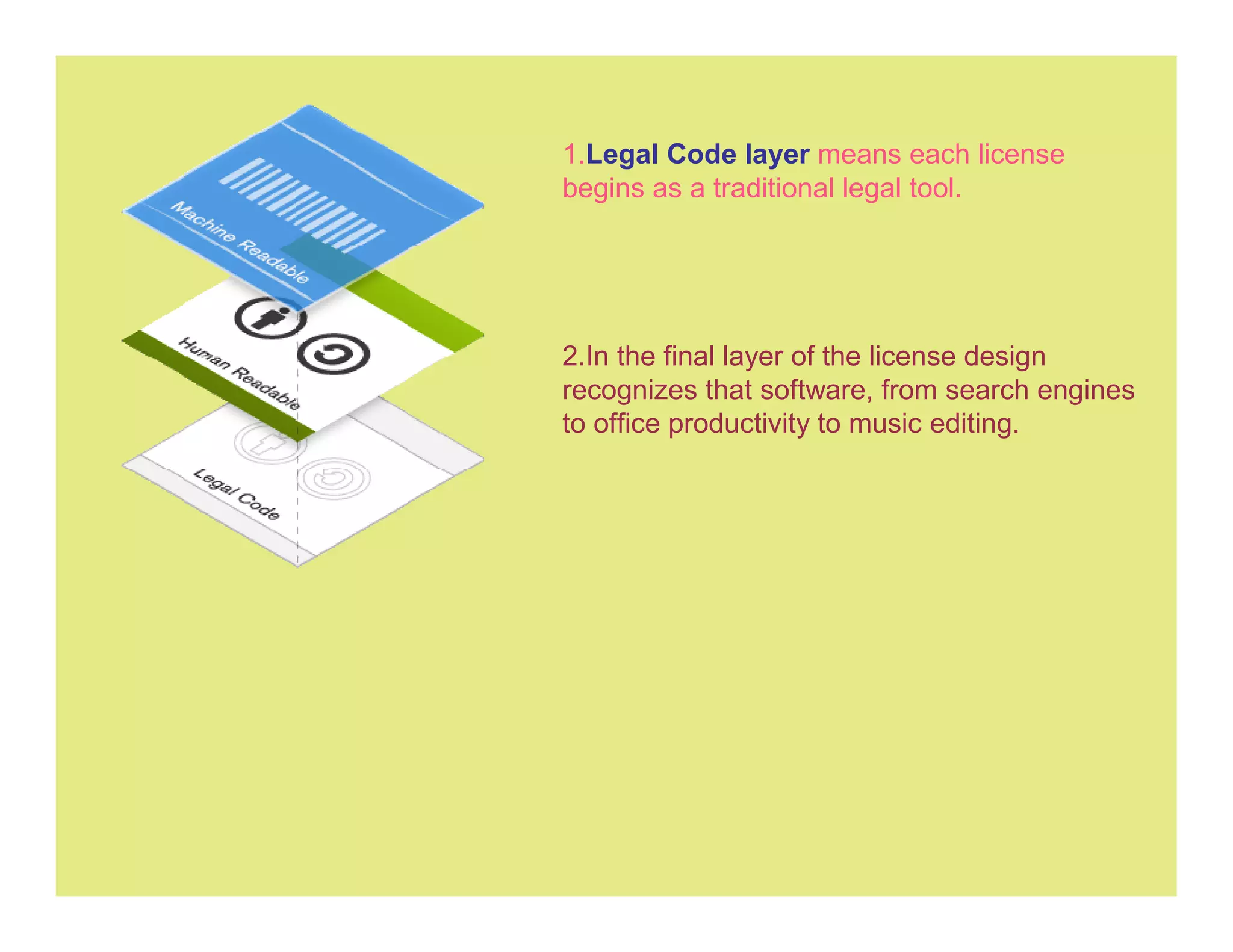 1.Legal Code layer means each license
begins as a traditional legal tool.




2.In the final layer of the license design
recognizes that software, from search engines
to office productivity to music editing.
 