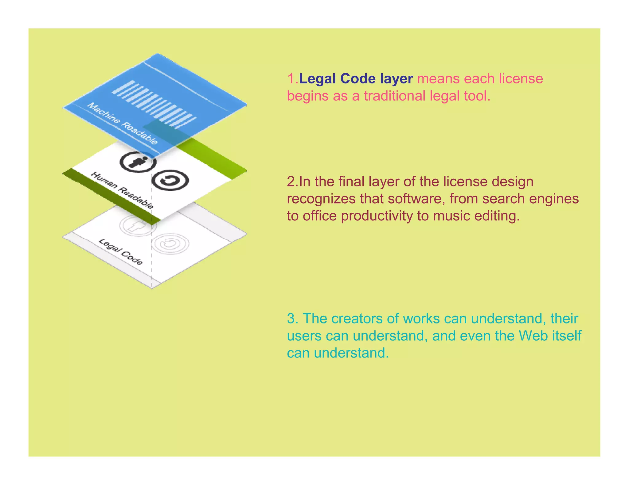 1.Legal Code layer means each license
begins as a traditional legal tool.




2.In the final layer of the license design
recognizes that software, from search engines
to office productivity to music editing.




3. The creators of works can understand, their
users can understand, and even the Web itself
can understand.
 
