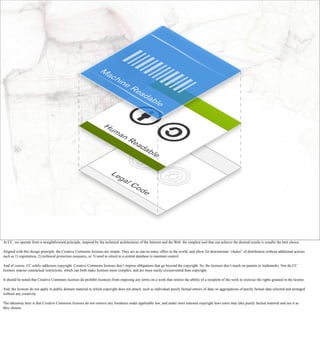 At CC, we operate from a straightforward principle, inspired by the technical architectures of the Internet and the Web: the simplest tool that can achieve the desired results is usually the best choice.

Aligned with this design principle, the Creative Commons licenses are simple. They act as one-to-many offers to the world, and allow for downstream “chains” of distribution without additional actions
such as 1) registration, 2) technical protection measures, or 3) need to return to a central database to maintain control.

And of course, CC solely addresses copyright. Creative Commons licenses don’t impose obligations that go beyond the copyright. So, the licenses don’t touch on patents or trademarks. Nor do CC
licenses impose contractual restrictions, which can both make licenses more complex, and are more easily circumvented than copyright.

It should be noted that Creative Commons licenses do prohibit licensors from imposing any terms on a work that restrict the ability of a recipient of the work to exercise the rights granted in the license.

And, the licenses do not apply to public domain material to which copyright does not attach, such as individual purely factual entries of data, or aggregations of purely factual data selected and arranged
without any creativity.

The takeaway here is that Creative Commons licenses do not remove any freedoms under applicable law, and under most national copyright laws users may take purely factual material and use it as
they choose.
 