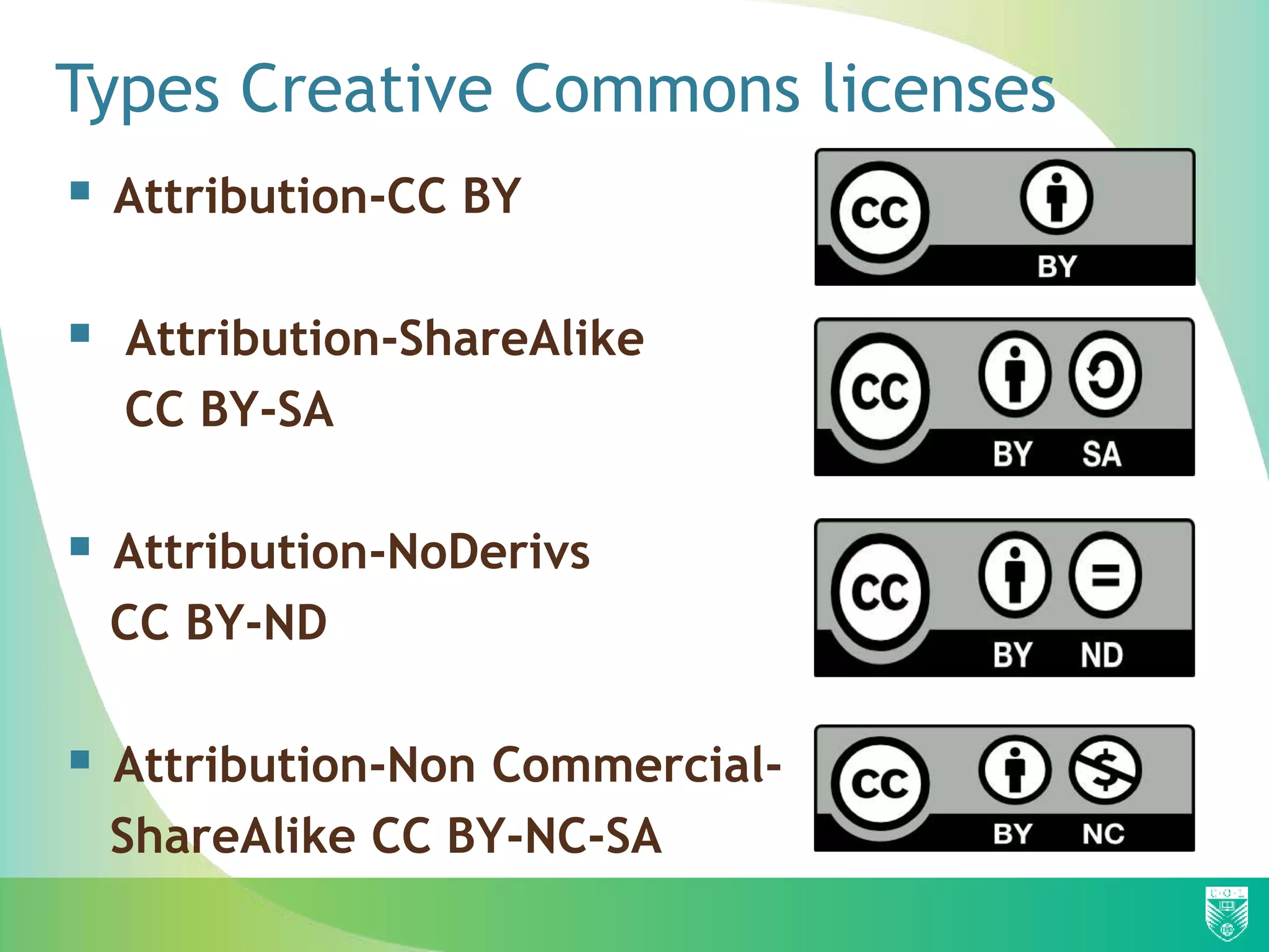 Types Creative Commons licenses
 Attribution-CC BY
 Attribution-ShareAlike
CC BY-SA
 Attribution-NoDerivs
CC BY-ND
 Attribution-Non Commercial-
ShareAlike CC BY-NC-SA
 