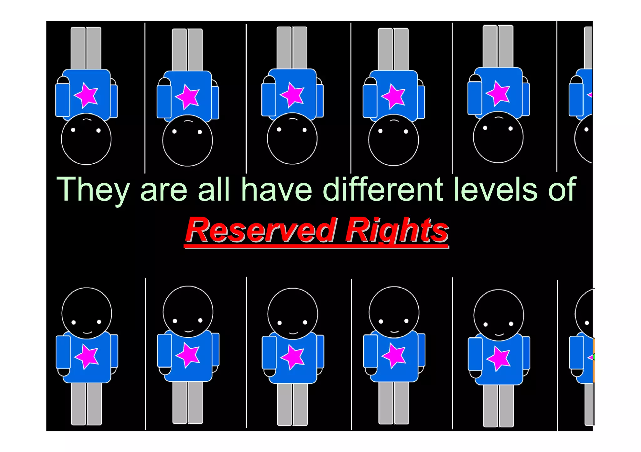 They are all have different levels of
        Reserved Rights
