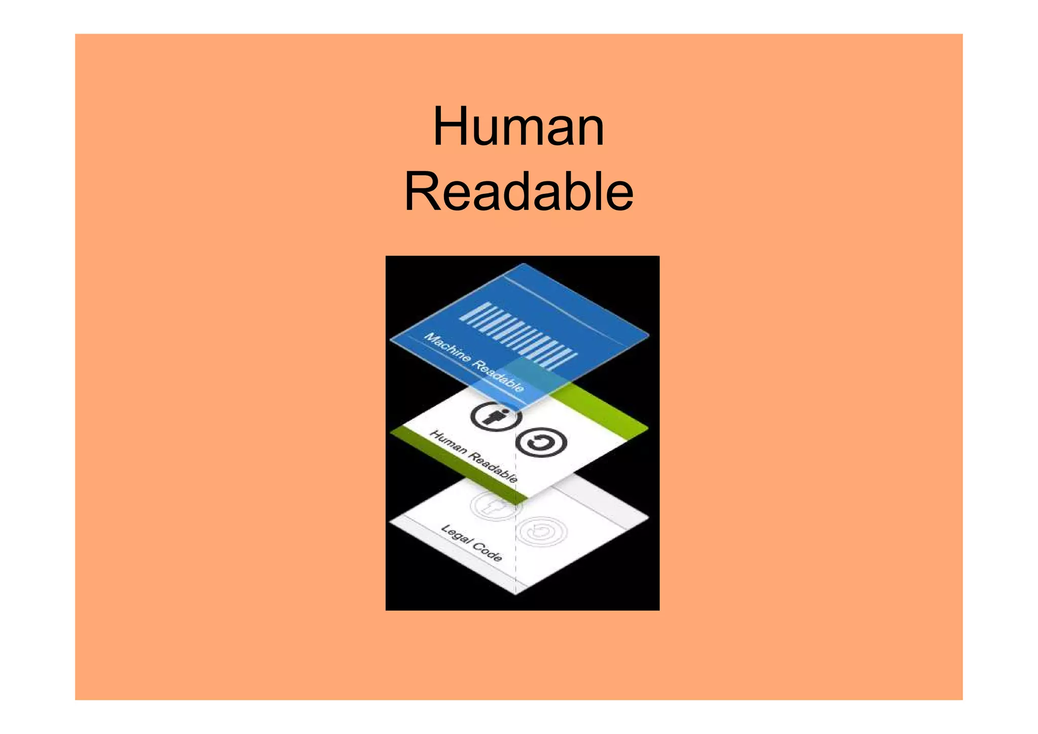 Human
Readable
 