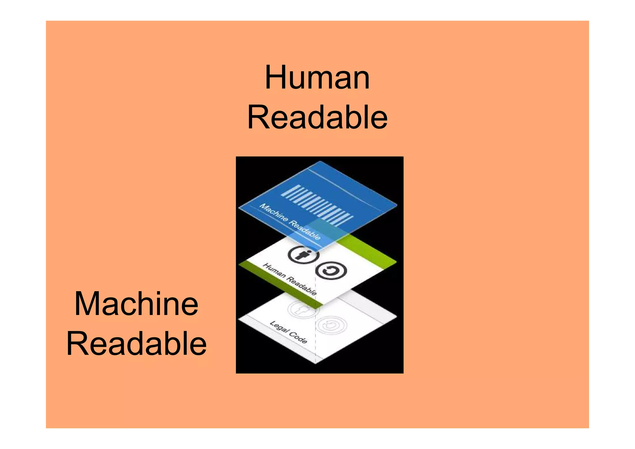 Human
           Readable




Machine
Readable
 