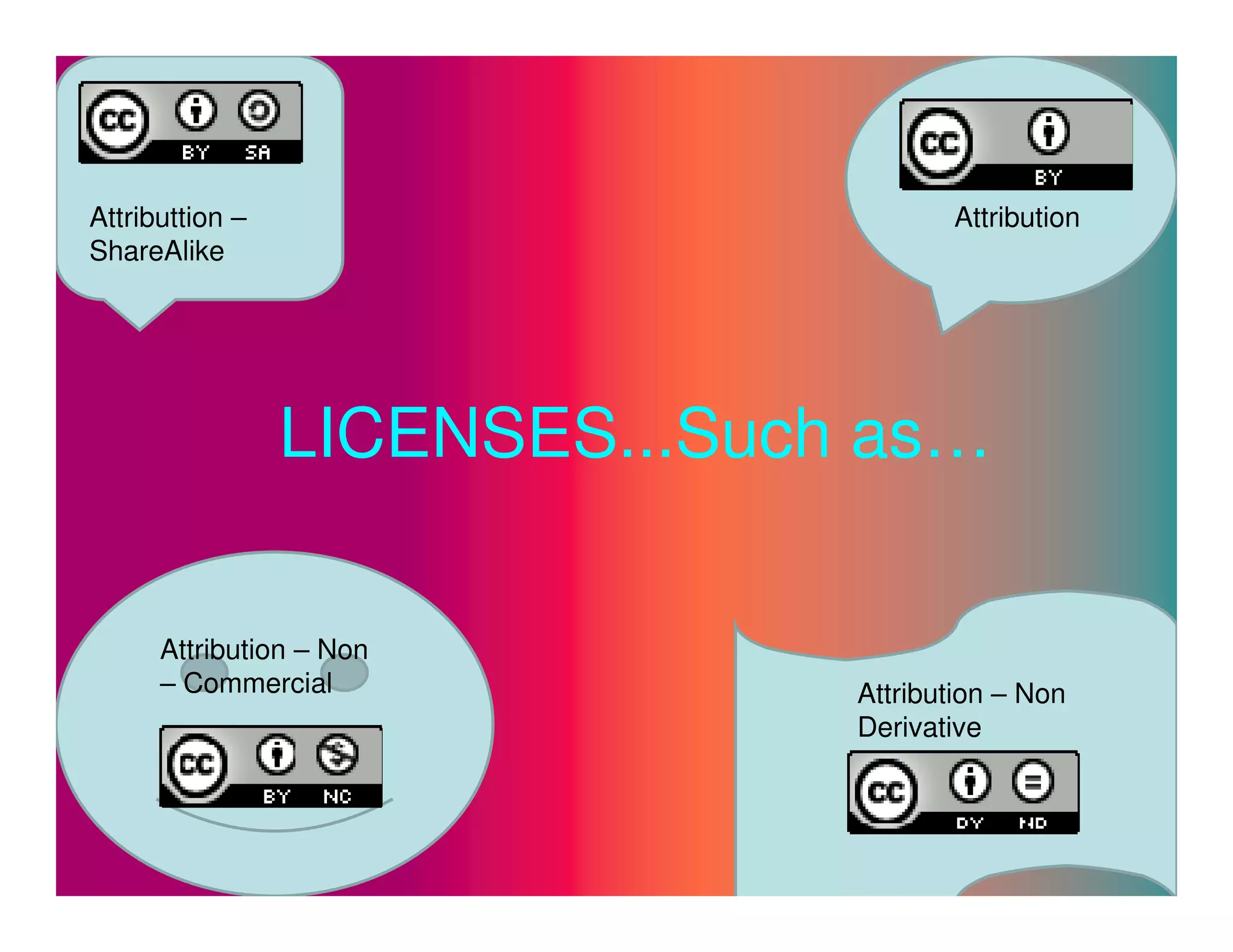 Attributtion –                         Attribution
ShareAlike




                 LICENSES...Such as…

      Attribution – Non
      – Commercial              Attribution – Non
                                Derivative
 