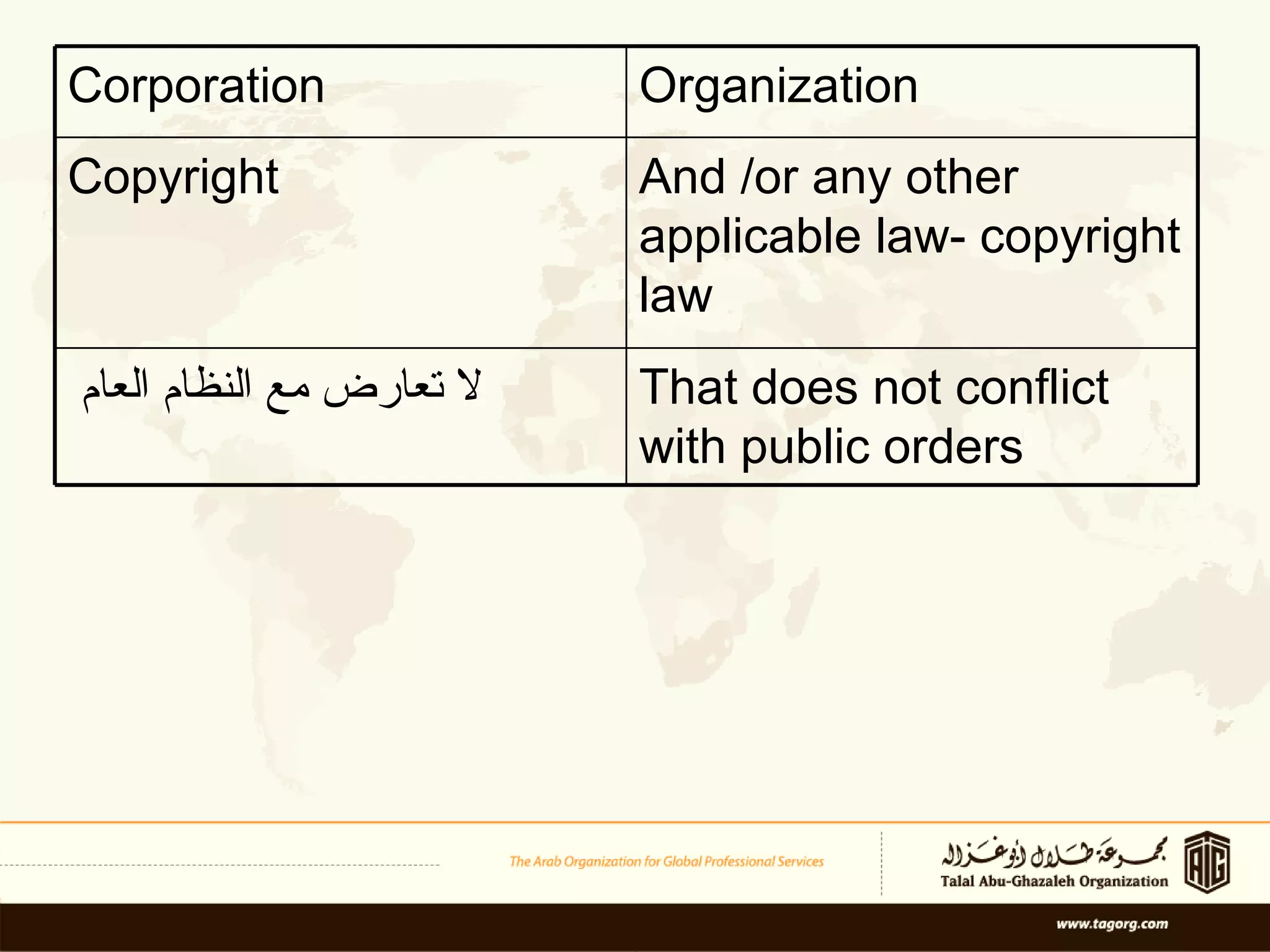 Corporation  Organization  Copyright  And /or any other applicable law- copyright law لا تعارض مع النظام العام  That does not conflict with public orders  