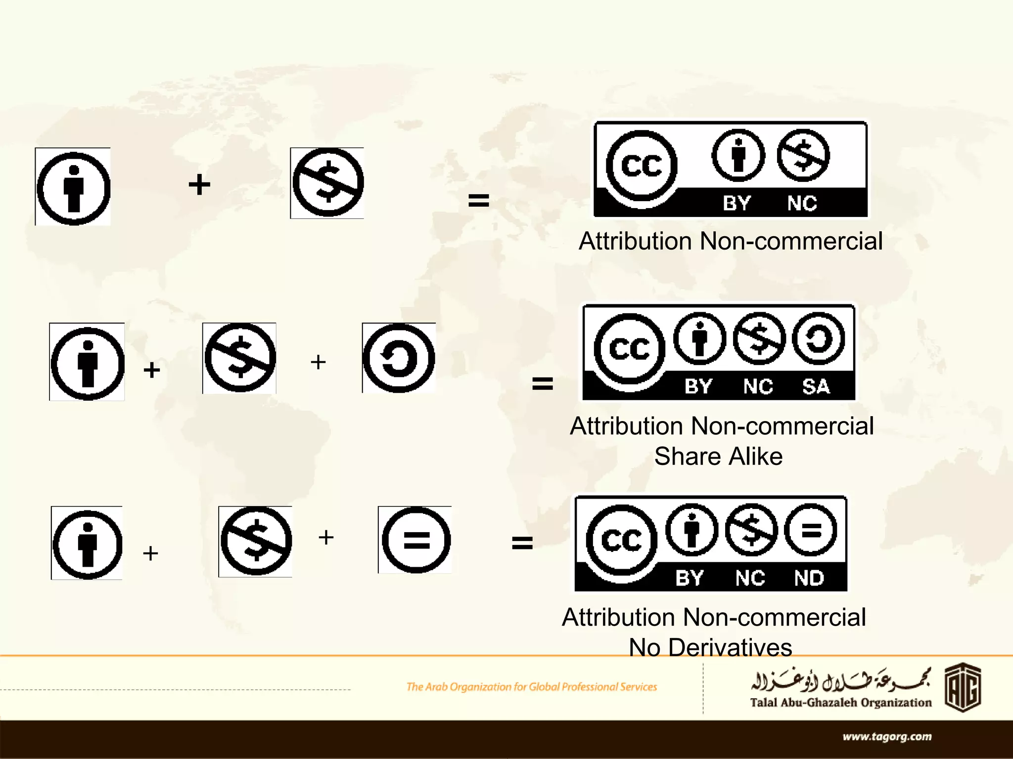 = + + = + + = + Attribution Non-commercial Attribution Non-commercial  Share Alike Attribution Non-commercial  No Derivatives 