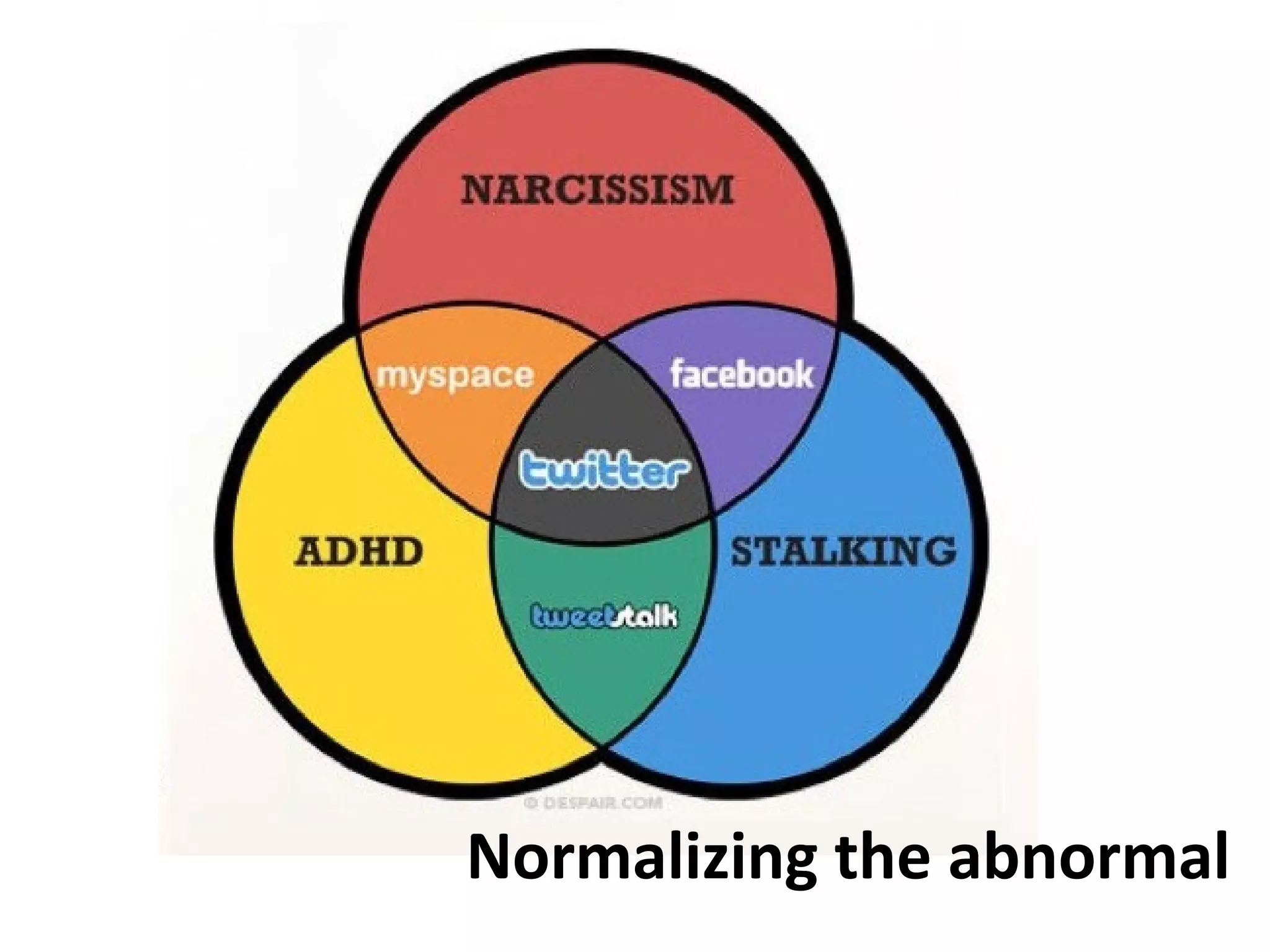 Normalizing the abnormal
 