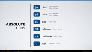 CSS FUNDAMENTALS: Build a strong foundation by solving real cases inarocket.com
ABSOLUTE  
UNITS
px pixel
1/96 of 1 inch 

(96px = 1 inch)
pt point
1/72 of 1 inch 

(72pt = 1 inch)
pc pica 12pt = 1pc
mm millimeter 1cm = 10mm
cm centimeter 10mm = 1cm
in inch 2.54 cm = 1 inch
 