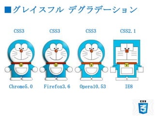■グレイスフル デグラデーション

 CSS3         CSS3         CSS3       CSS2.1




Chrome5.0   Firefox3.6   Opera10.53    IE8
 