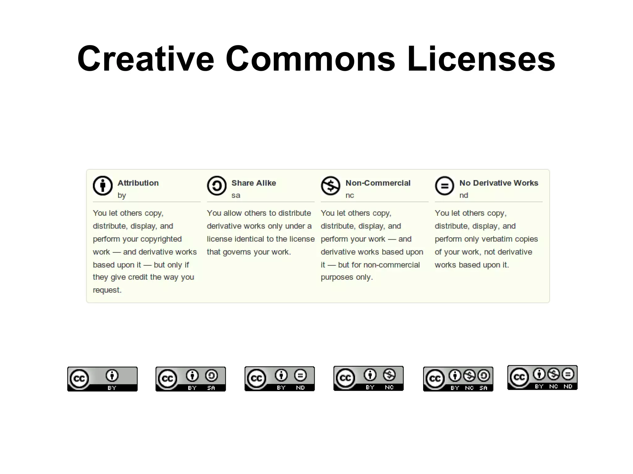 Creative Commons Licenses
 
