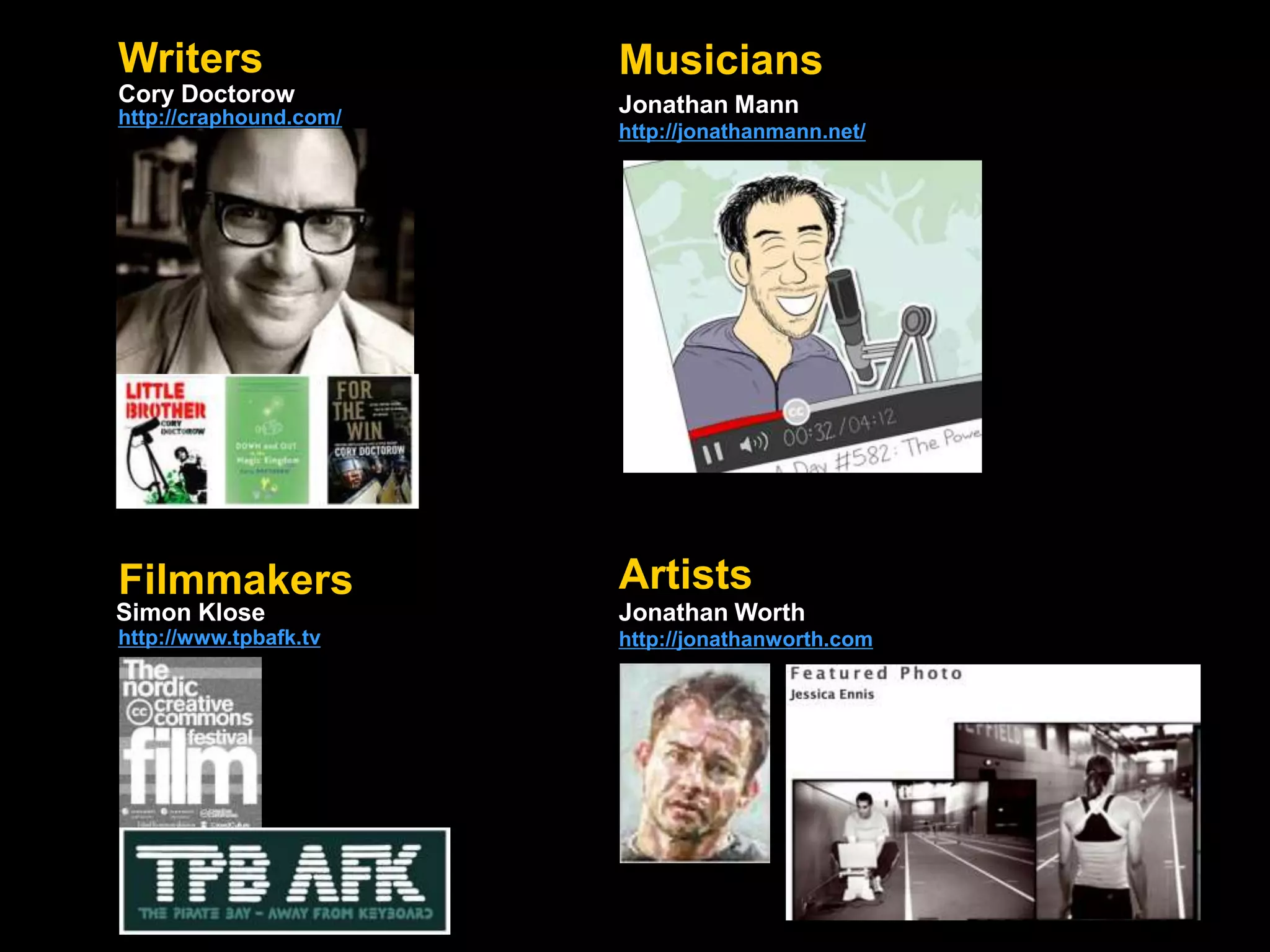 Writers

Musicians

Cory Doctorow

Jonathan Mann

http://craphound.com/

http://jonathanmann.net/

Filmmakers

Artists

Simon Klose

Jonathan Worth

http://www.tpbafk.tv

http://jonathanworth.com

 