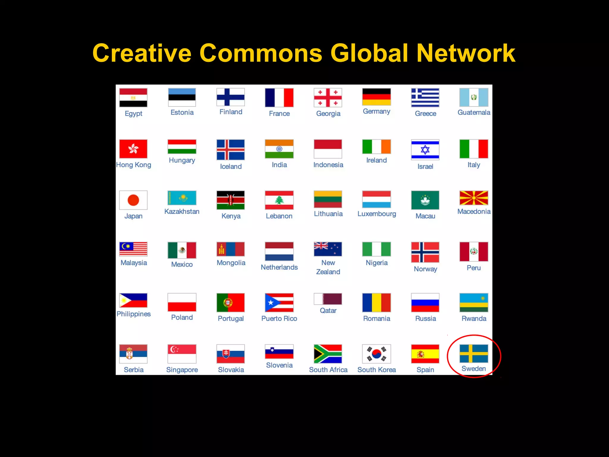 Creative Commons Global Network

 