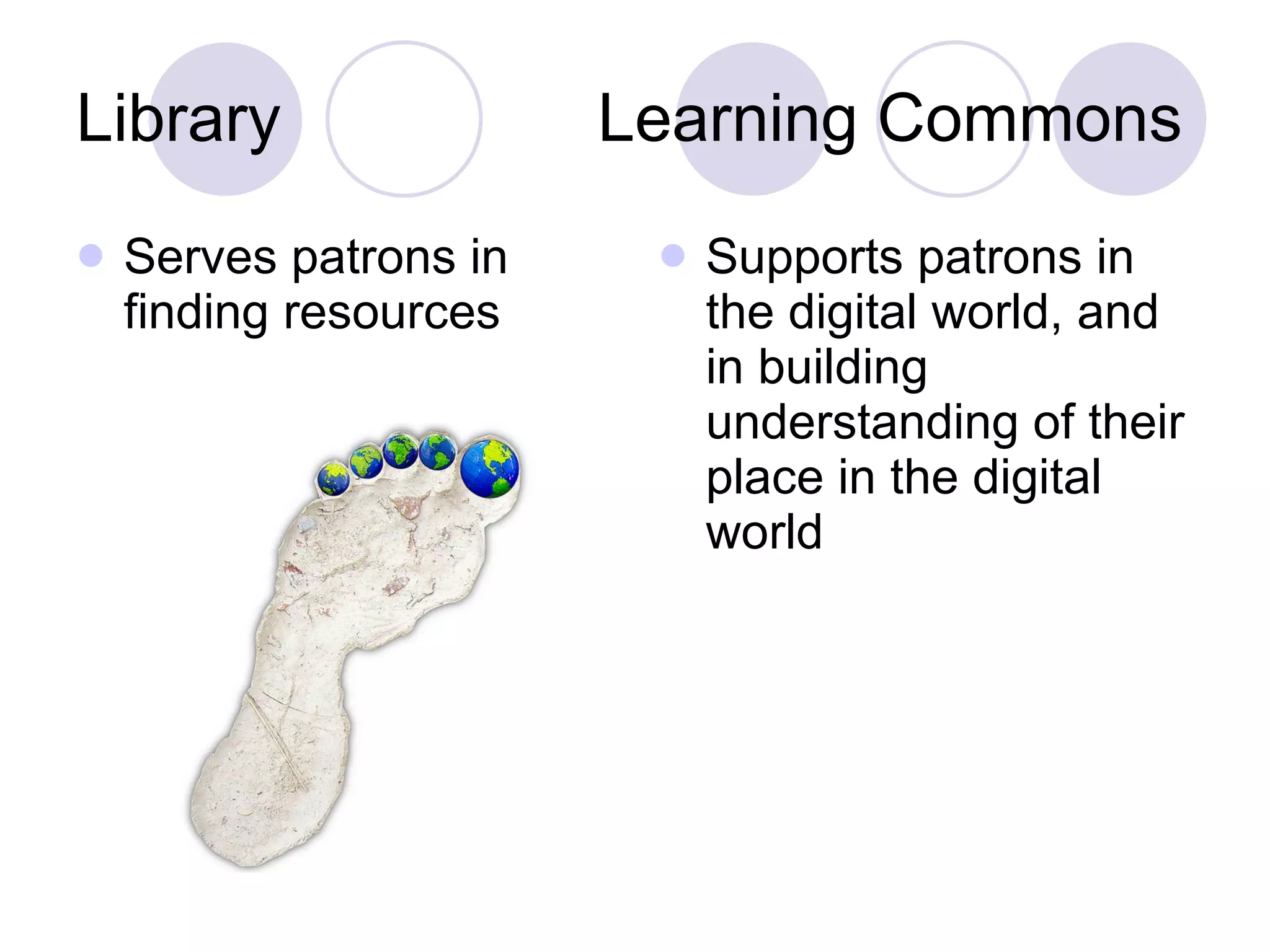 Library  Learning Commons Serves patrons in finding resources Supports patrons in the digital world, and in building understanding of their place in the digital world 