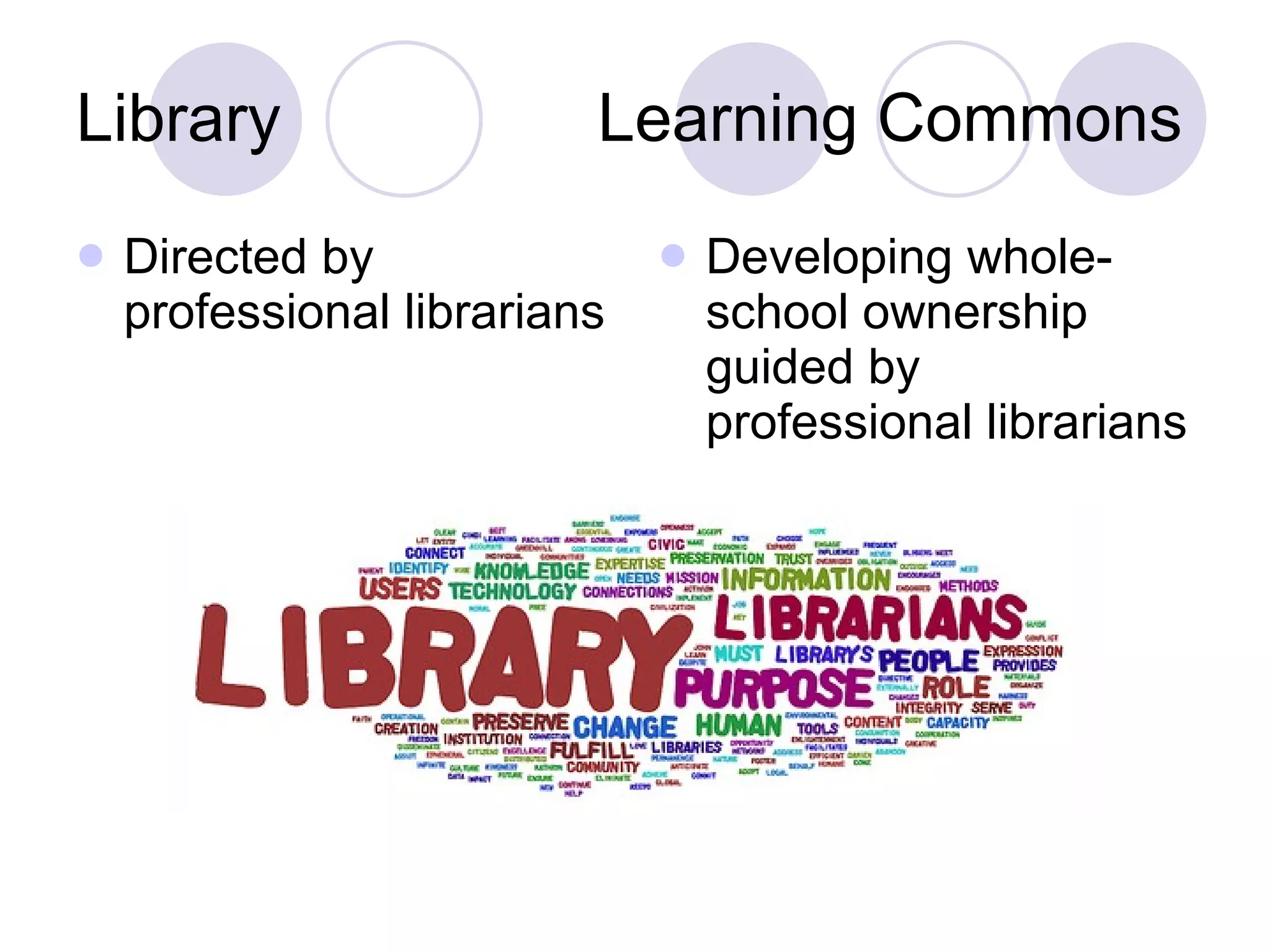 Library  Learning Commons Directed by professional librarians Developing whole-school ownership guided by professional librarians 