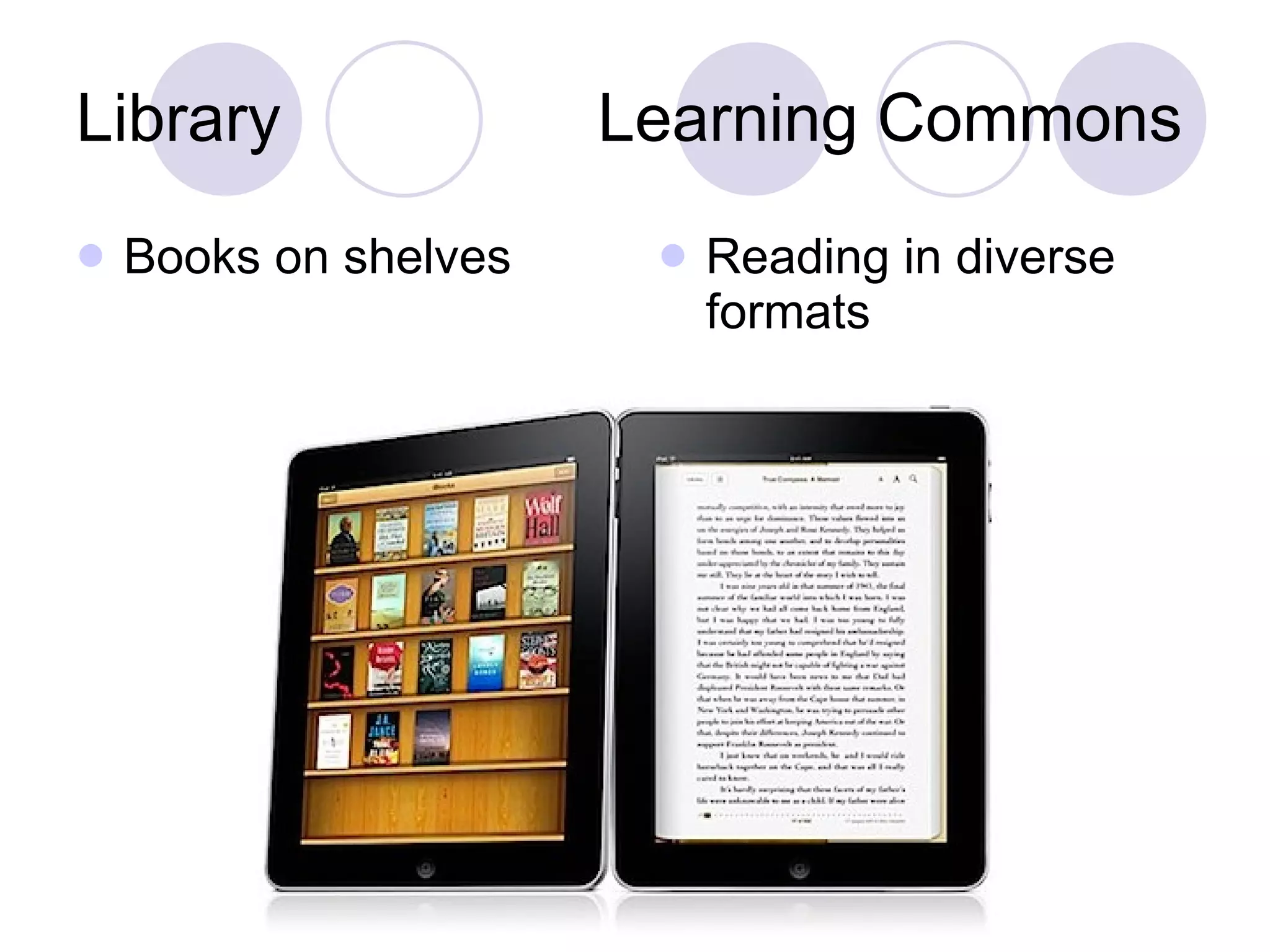 Library  Learning Commons Books on shelves Reading in diverse formats 
