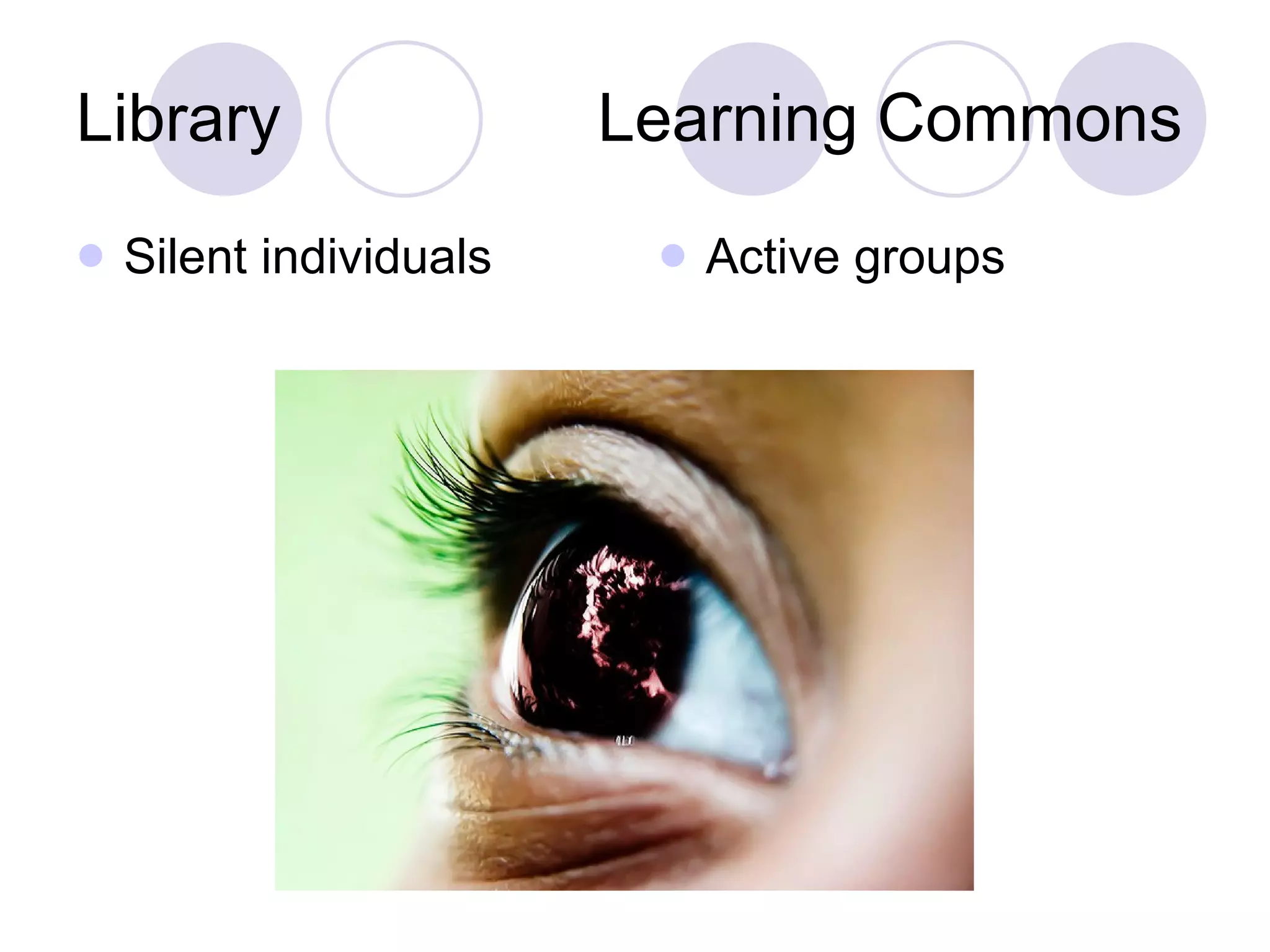 Library  Learning Commons Silent individuals Active groups 