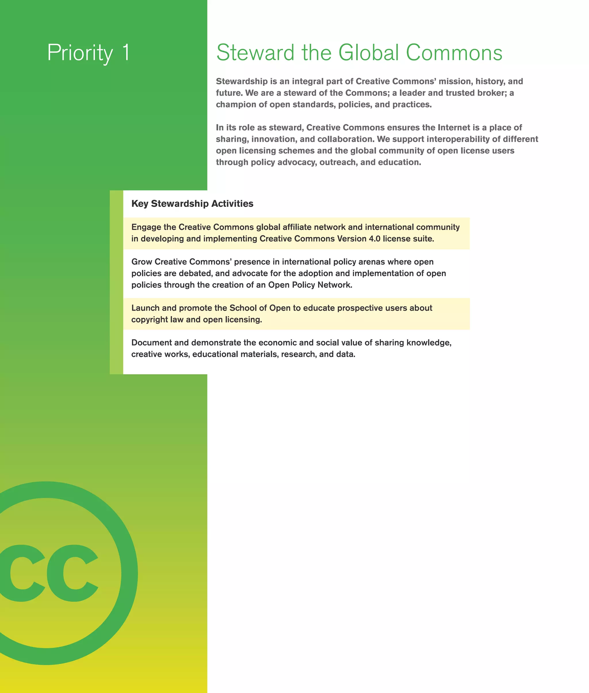 12
c
Steward the Global Commons
Stewardship is an integral part of Creative Commons’ mission, history, and
future. We are a steward of the Commons; a leader and trusted broker; a
champion of open standards, policies, and practices.
In its role as steward, Creative Commons ensures the Internet is a place of
sharing, innovation, and collaboration. We support interoperability of different
open licensing schemes and the global community of open license users
through policy advocacy, outreach, and education.
Priority 1
Key Stewardship Activities
Engage the Creative Commons global affiliate network and international community
in developing and implementing Creative Commons Version 4.0 license suite.
Grow Creative Commons’ presence in international policy arenas where open
policies are debated, and advocate for the adoption and implementation of open
policies through the creation of an Open Policy Network.
Launch and promote the School of Open to educate prospective users about
copyright law and open licensing.
Document and demonstrate the economic and social value of sharing knowledge,
creative works, educational materials, research, and data.
c c
 