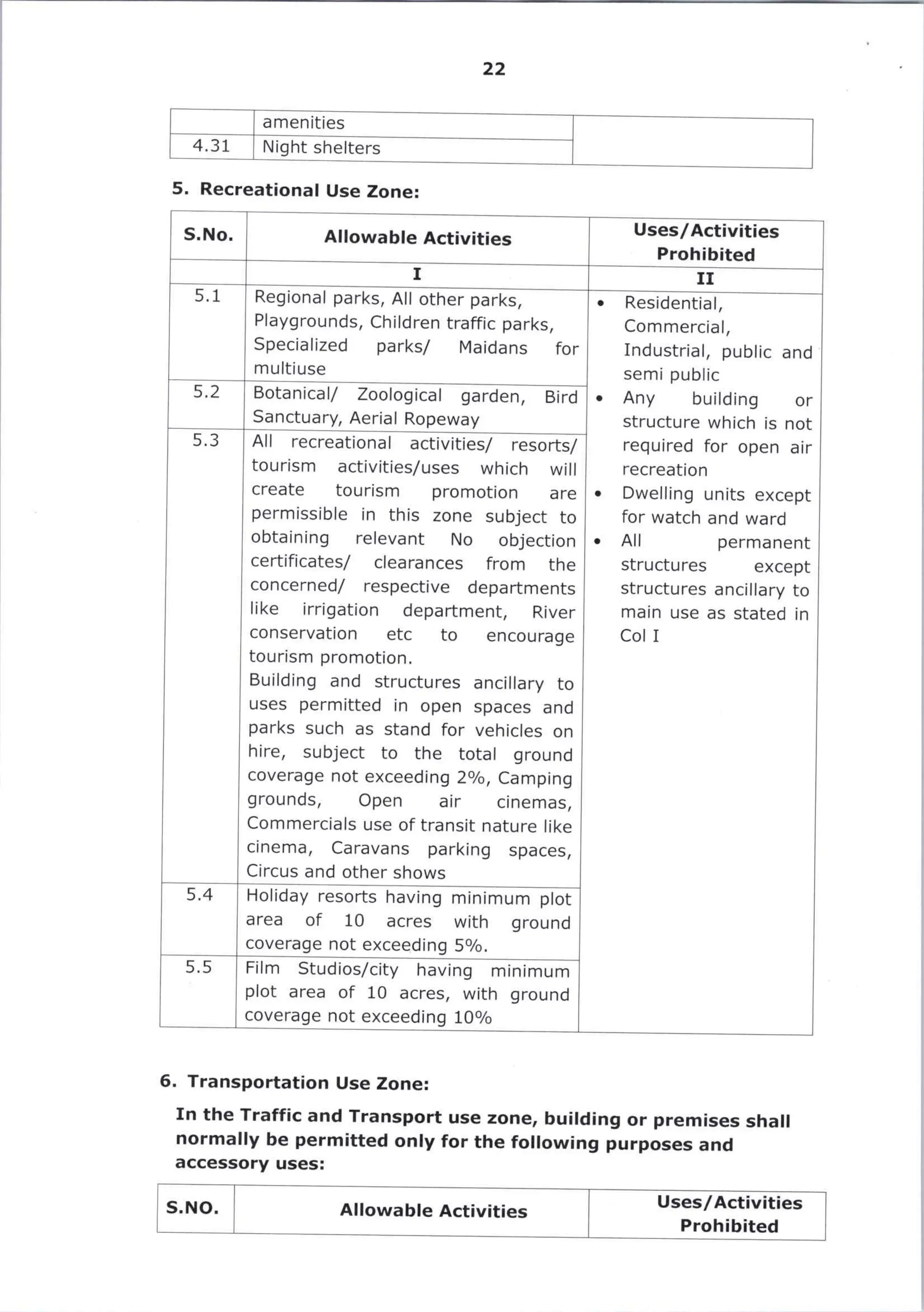 G.O. 216, Dt. 22-10-2025, Common Zoning Regulations – Final.pdf