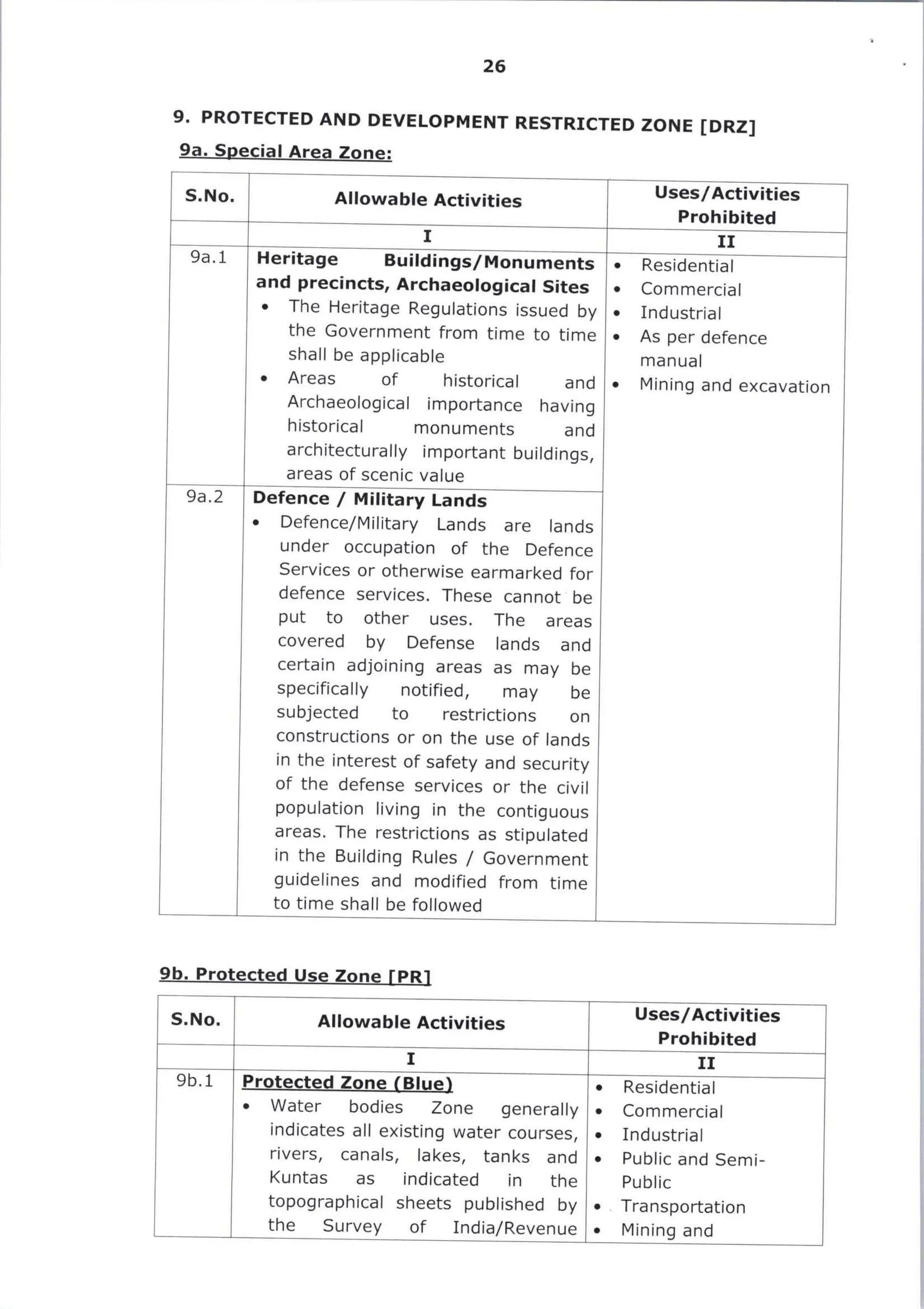 G.O. 216, Dt. 22-10-2025, Common Zoning Regulations – Final.pdf