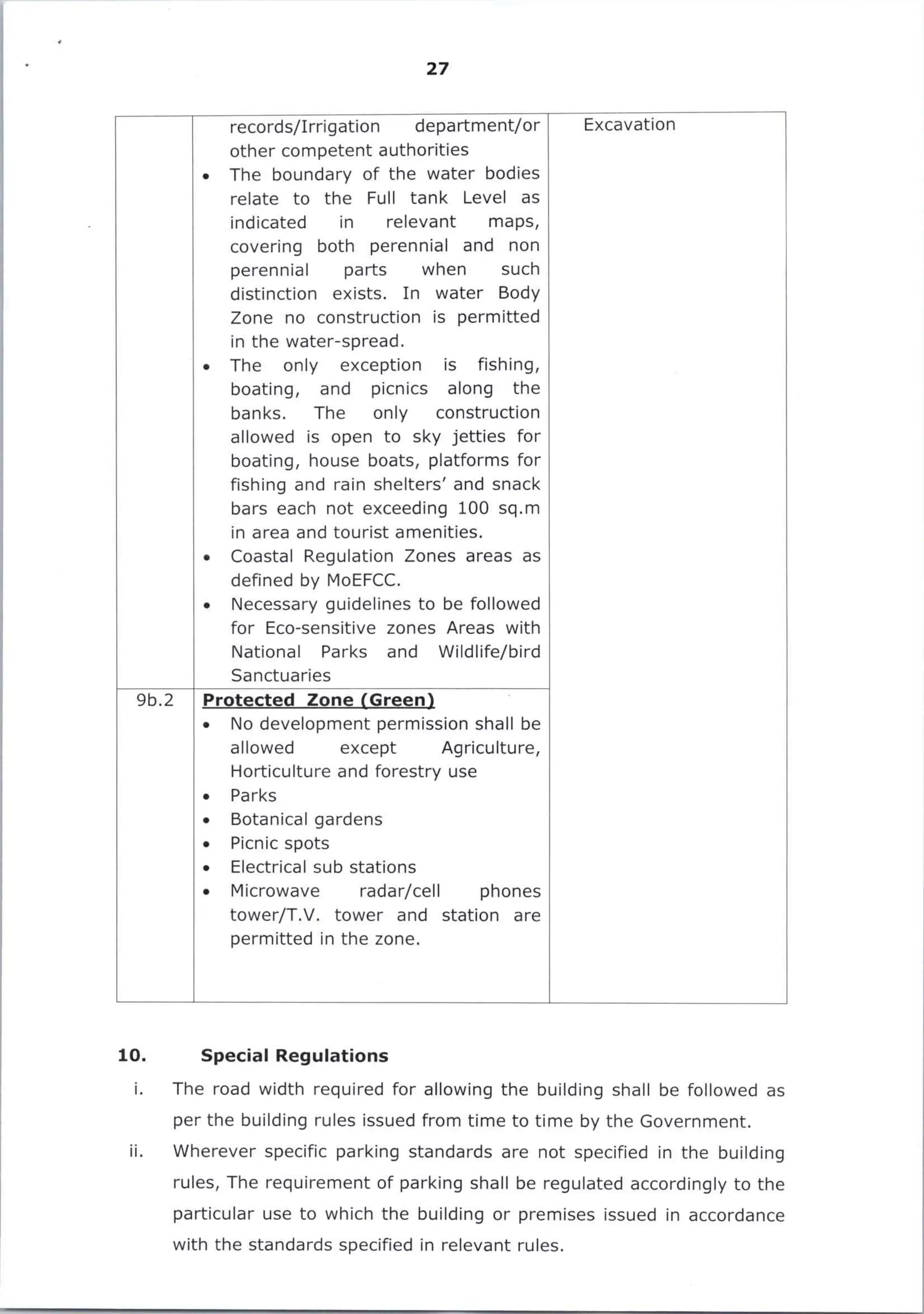 G.O. 216, Dt. 22-10-2025, Common Zoning Regulations – Final.pdf