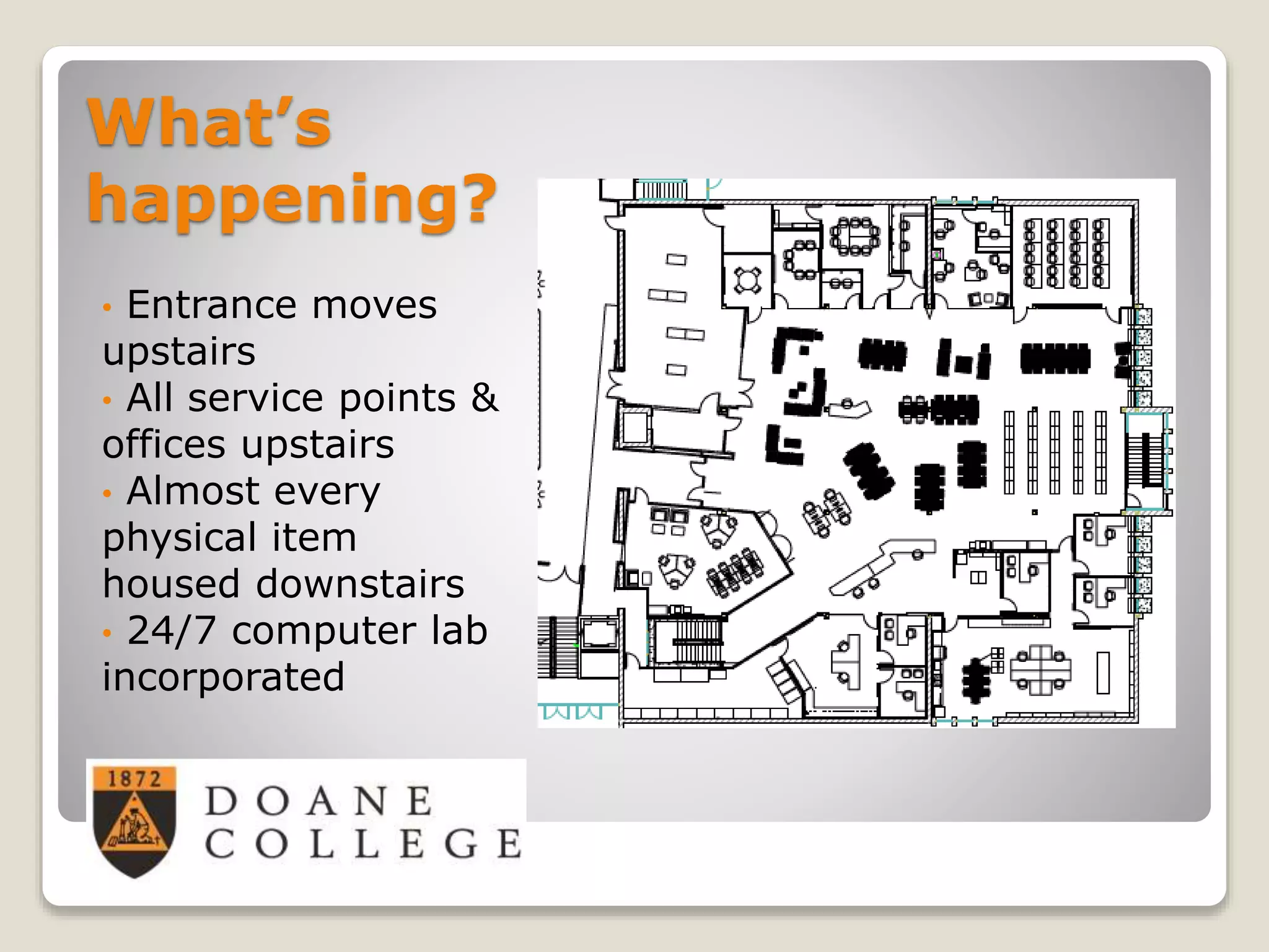 What’s
happening?
• Entrance moves
upstairs
• All service points &
offices upstairs
• Almost every
physical item
housed downstairs
• 24/7 computer lab
incorporated
 