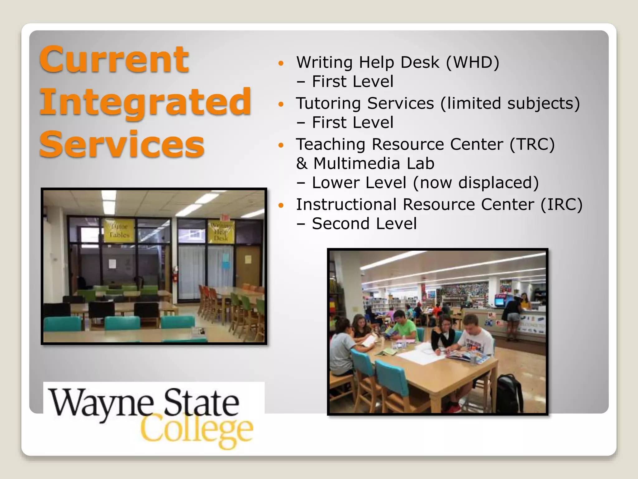 Current
Integrated
Services
 Writing Help Desk (WHD)
– First Level
 Tutoring Services (limited subjects)
– First Level
 Teaching Resource Center (TRC)
& Multimedia Lab
– Lower Level (now displaced)
 Instructional Resource Center (IRC)
– Second Level
 