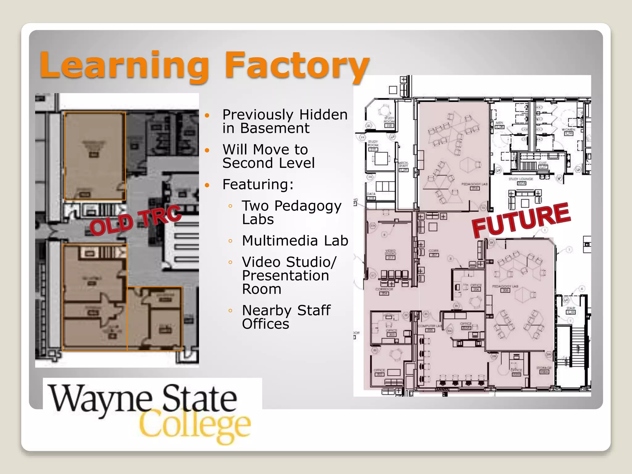 Learning Factory
 Previously Hidden
in Basement
 Will Move to
Second Level
 Featuring:
◦ Two Pedagogy
Labs
◦ Multimedia Lab
◦ Video Studio/
Presentation
Room
◦ Nearby Staff
Offices
 