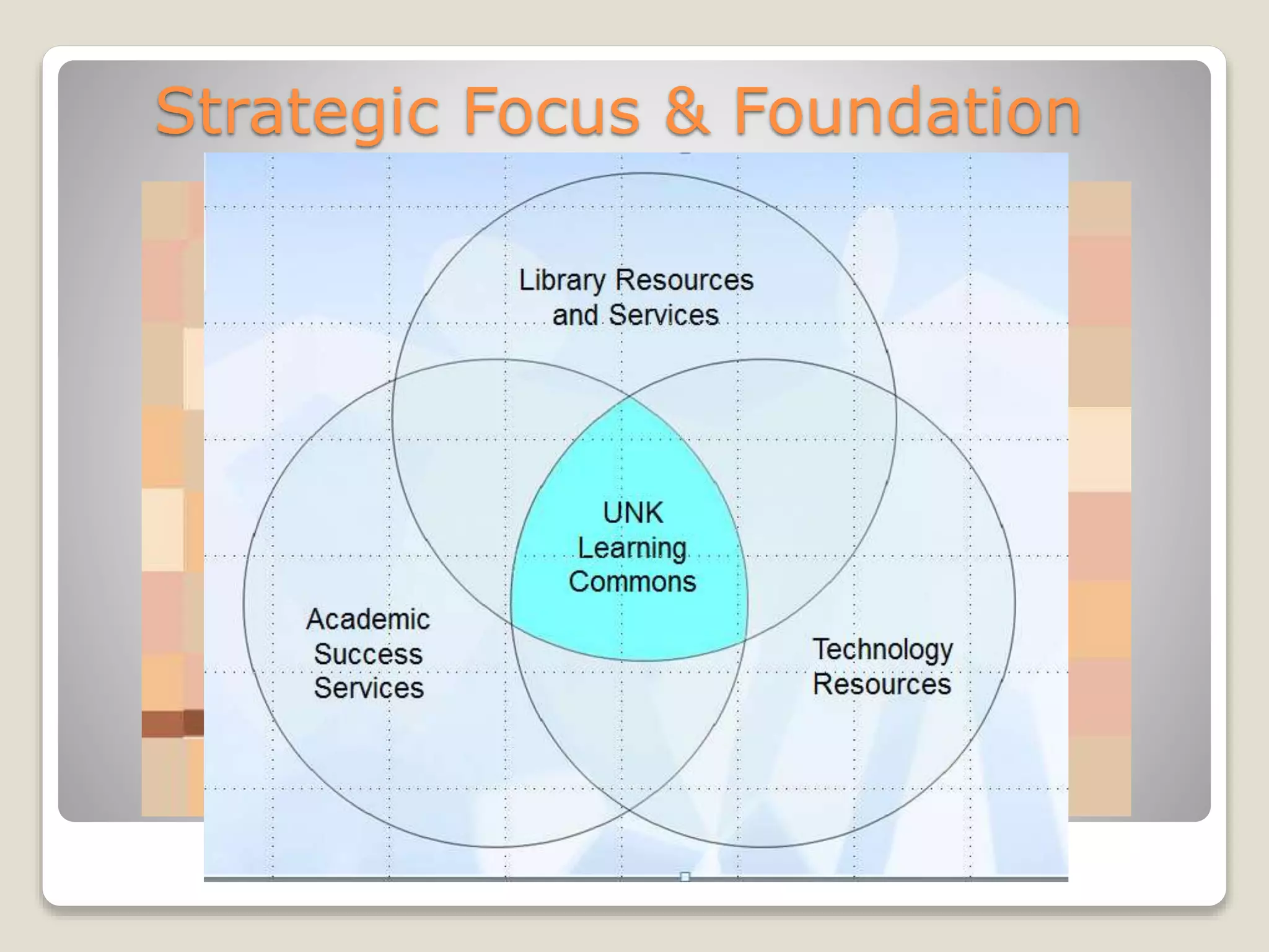 Strategic Focus & Foundation
 