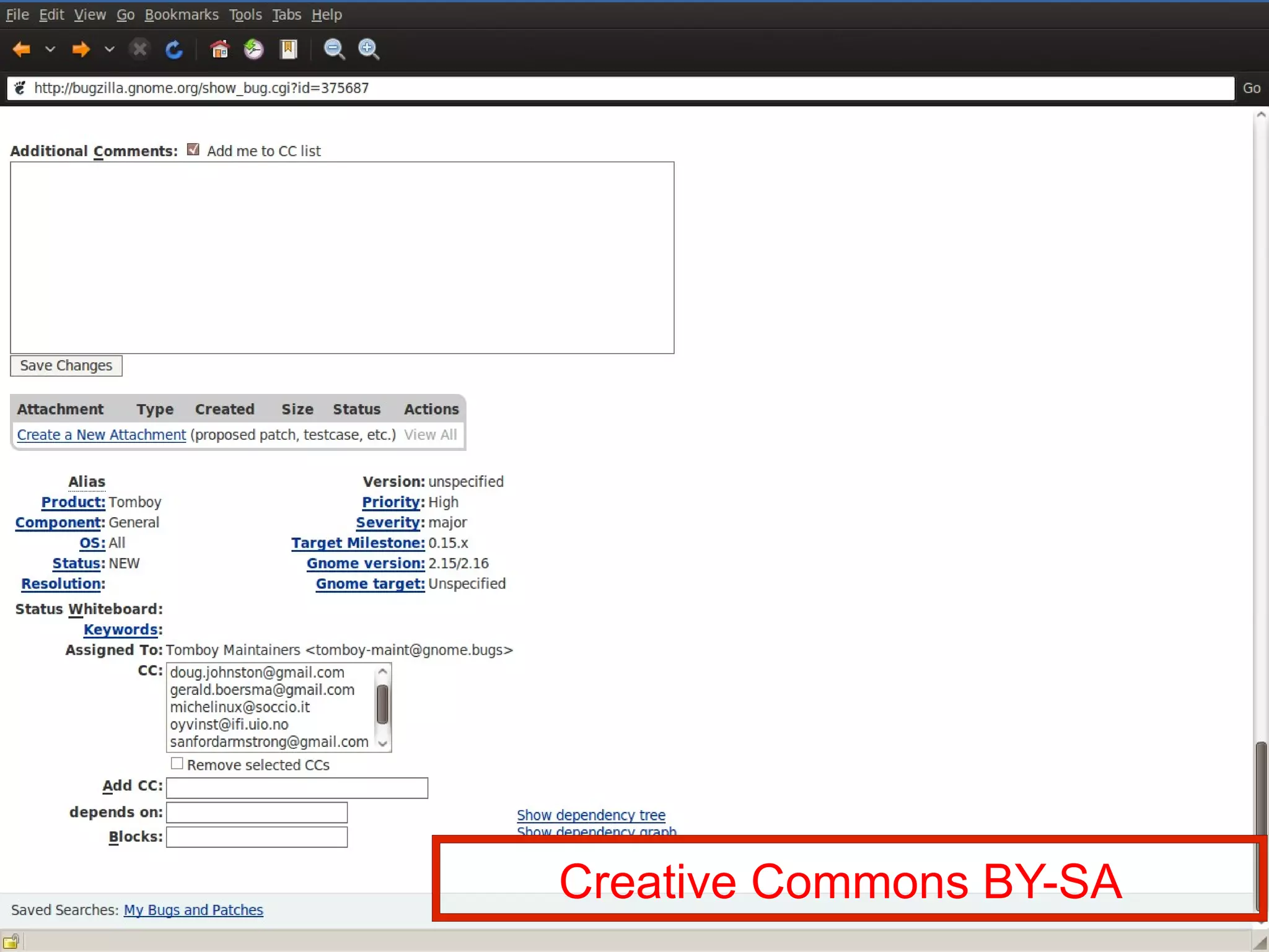 Creative Commons BY-SA 