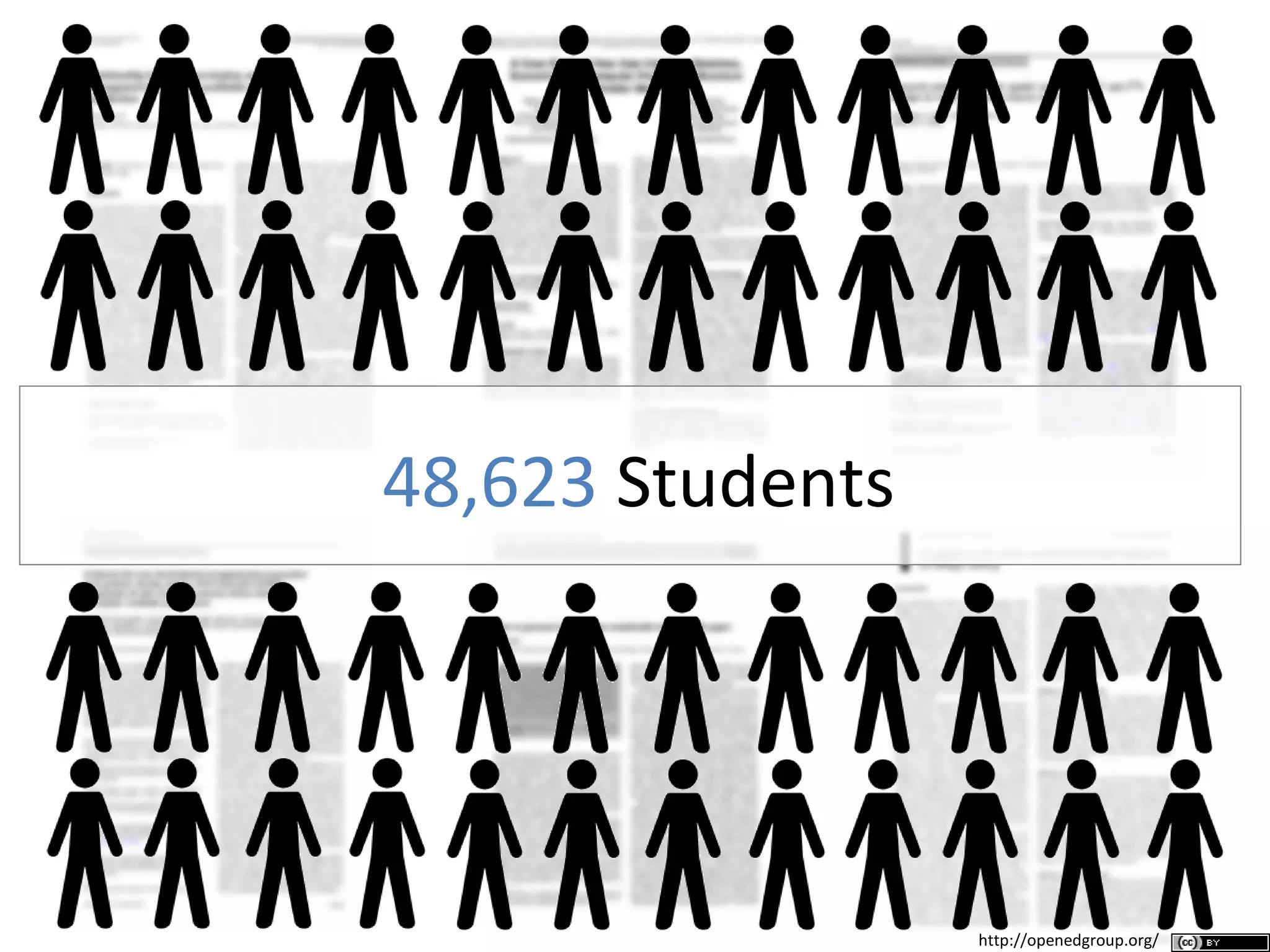 48,623 Students
http://openedgroup.org/
 