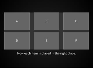 A B C
D E F
Now each item is placed in the right place.
 